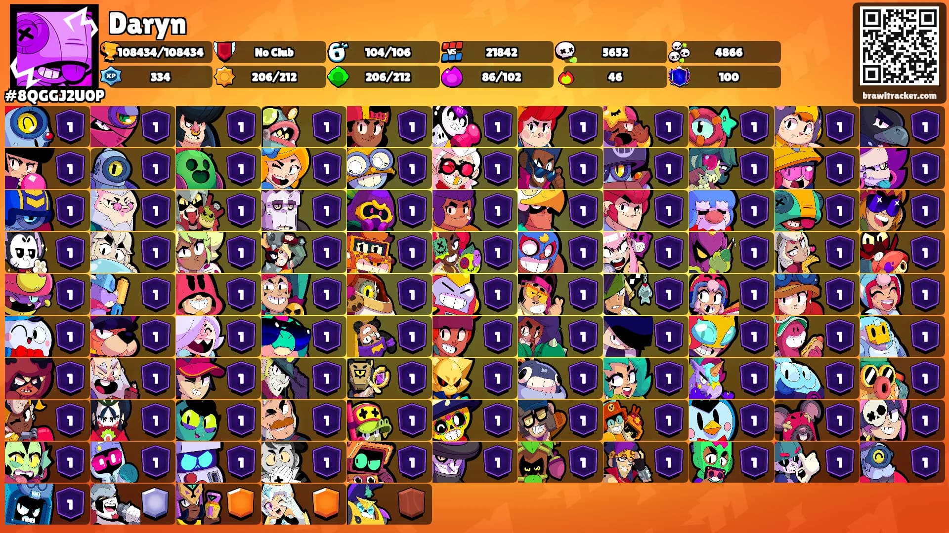 Daryn's Ranks