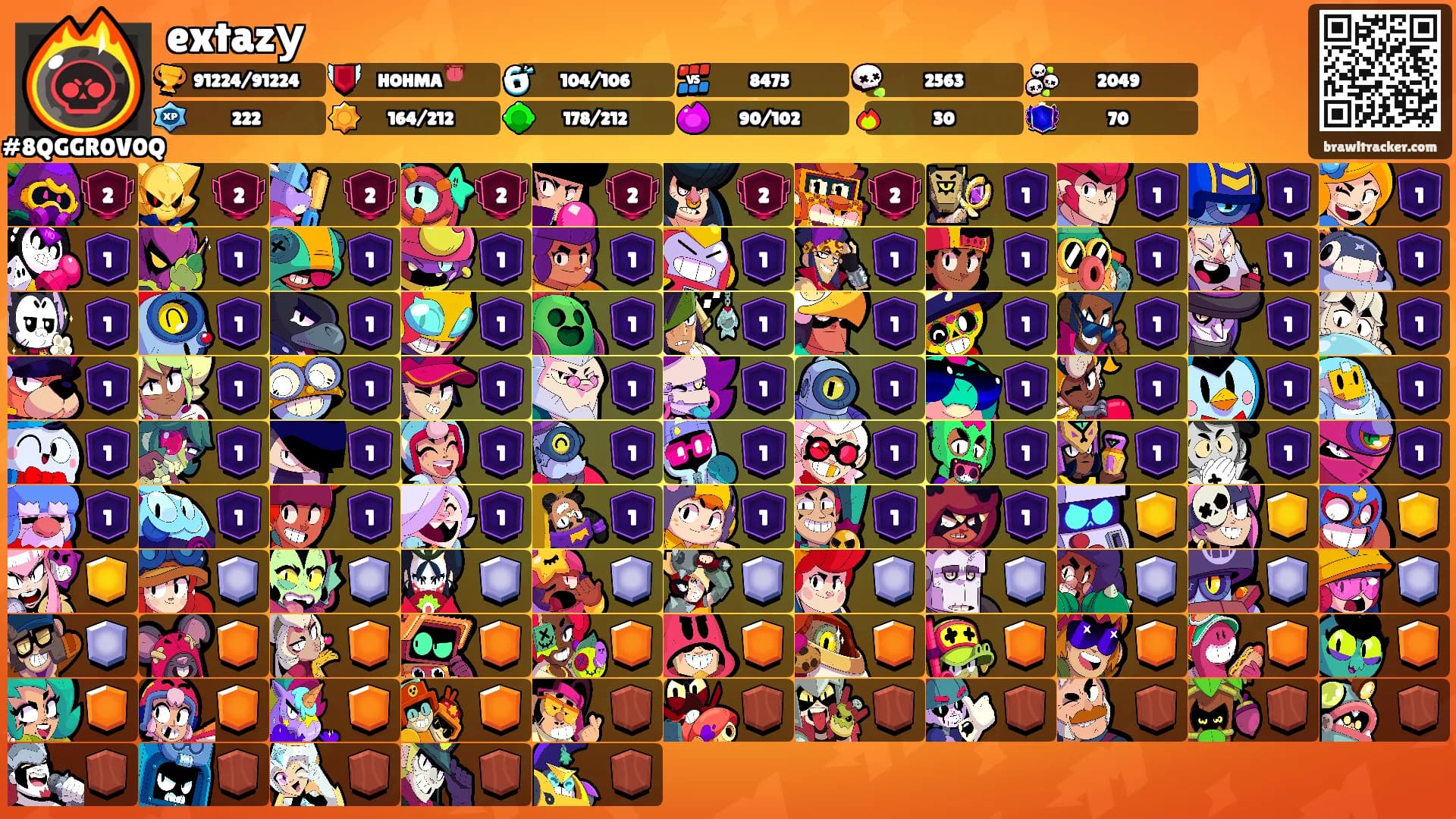 extazу's Ranks