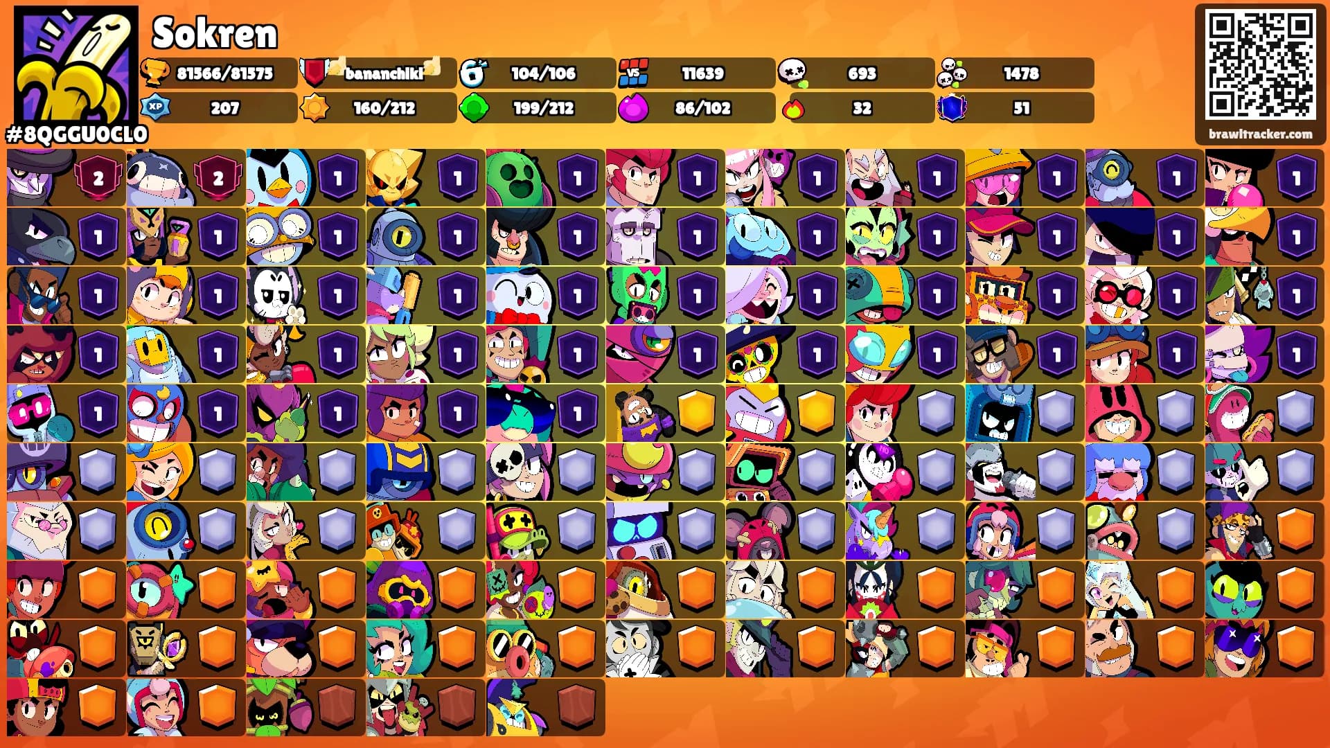 Sokren's Ranks