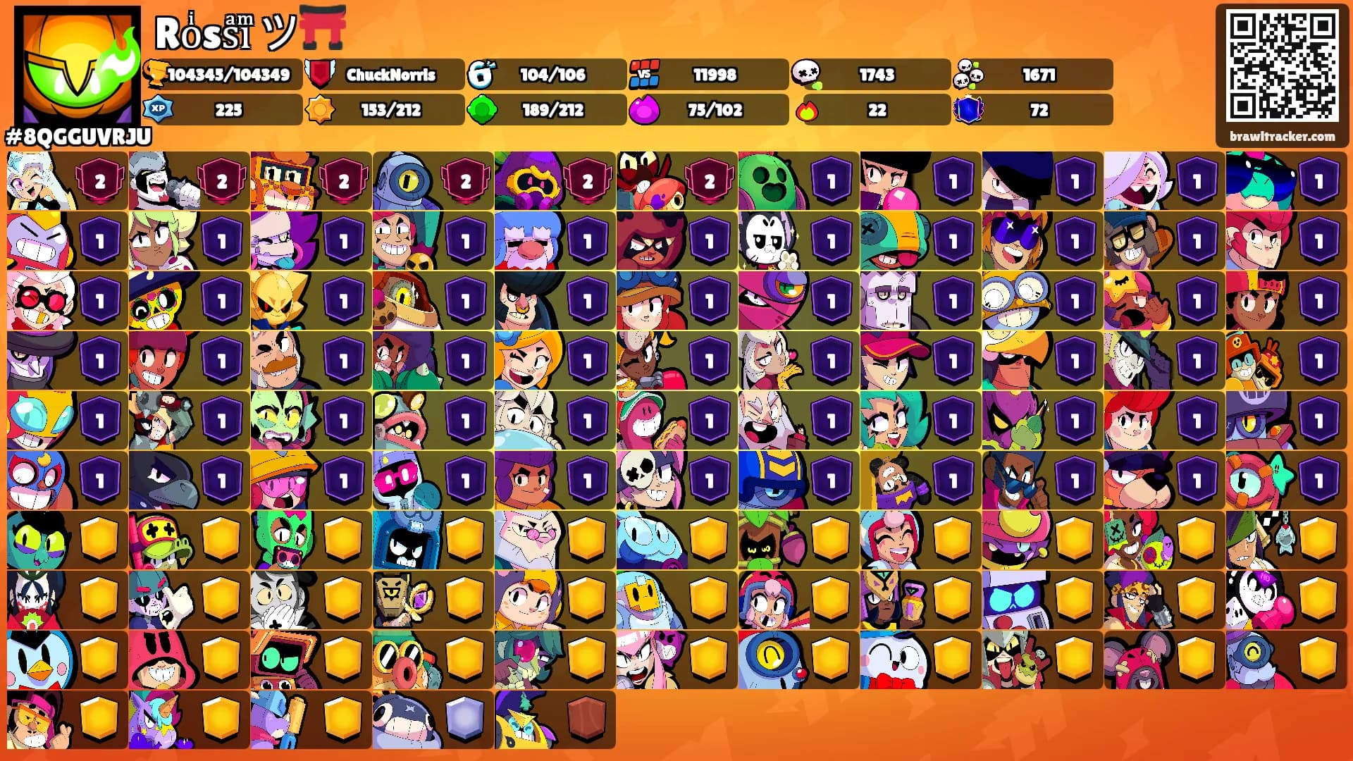 Roͥssͣiͫ ツ⛩️'s Ranks