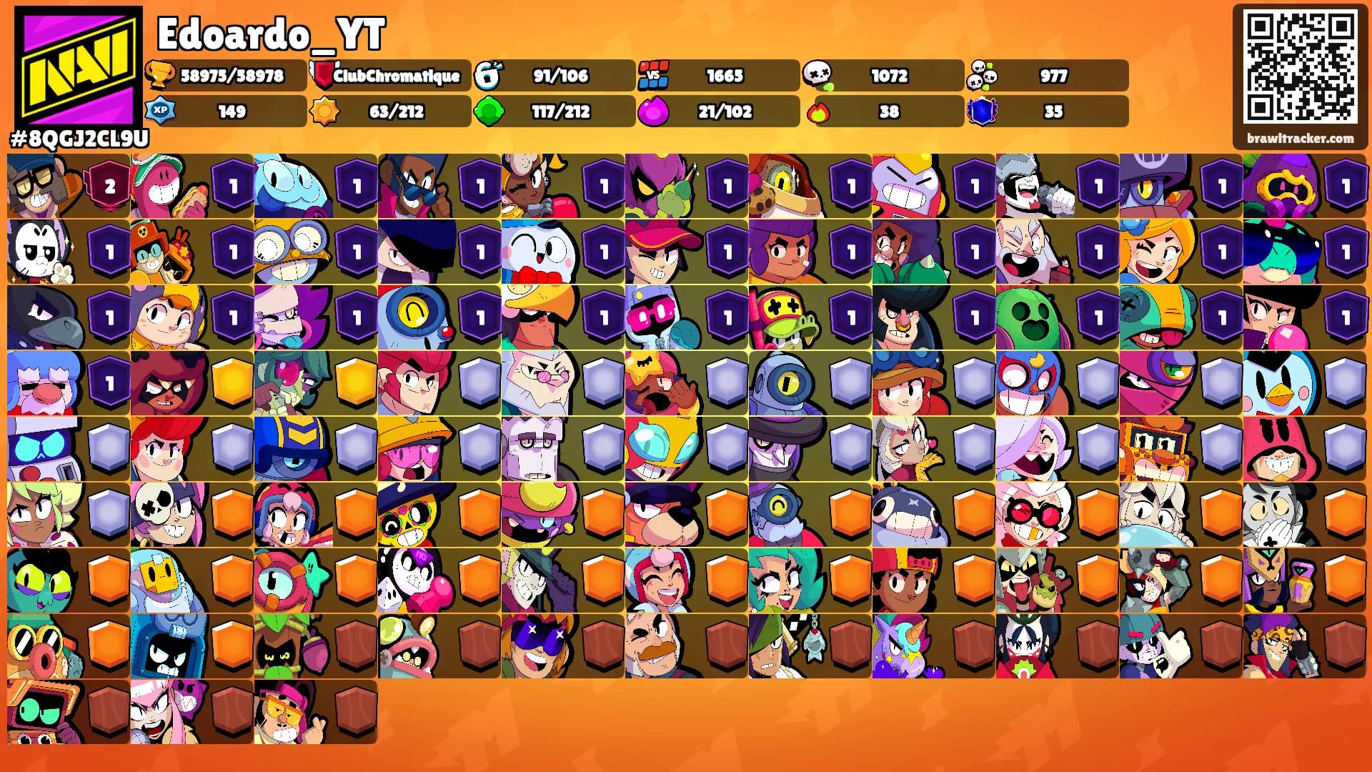 Edoardo_YT's Ranks