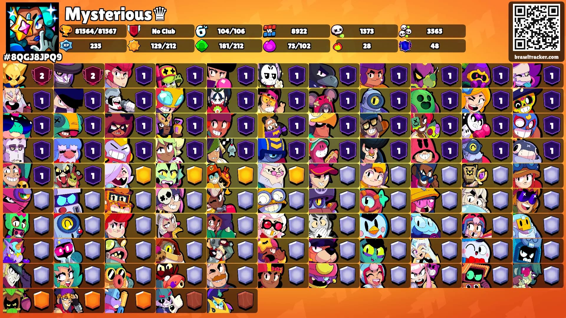 Mysterious♛'s Ranks