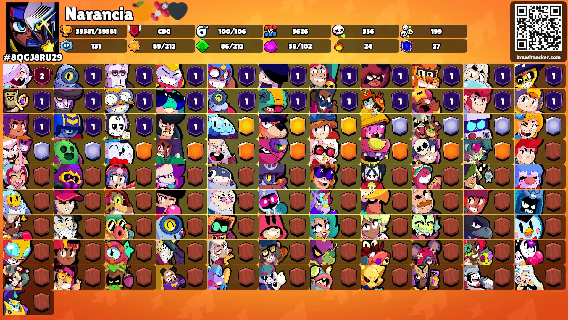 Narancia🍊🛩️🖤's Ranks
