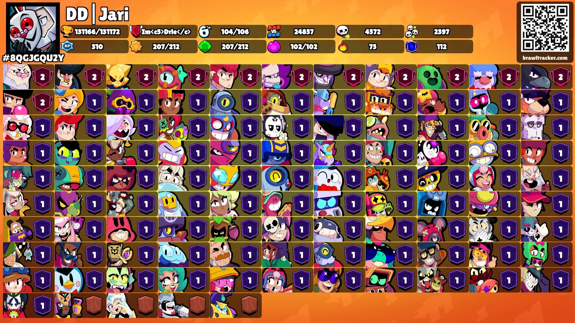 DD|Jari's Ranks