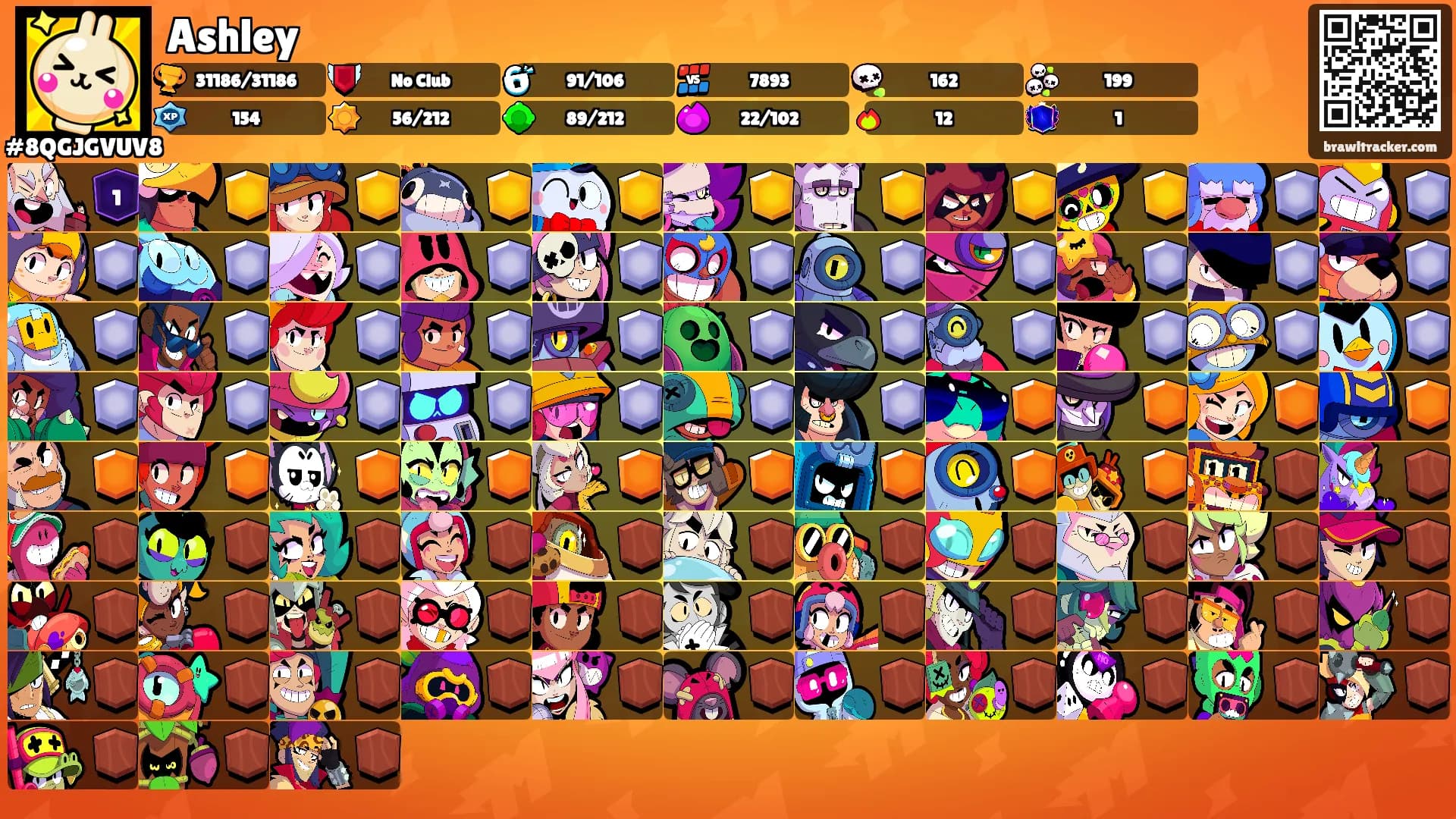 Ashley's Ranks