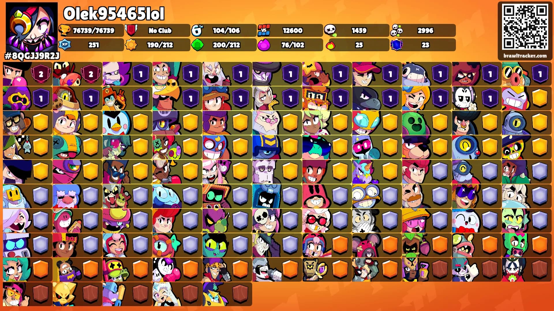 Olek95465lol's Ranks