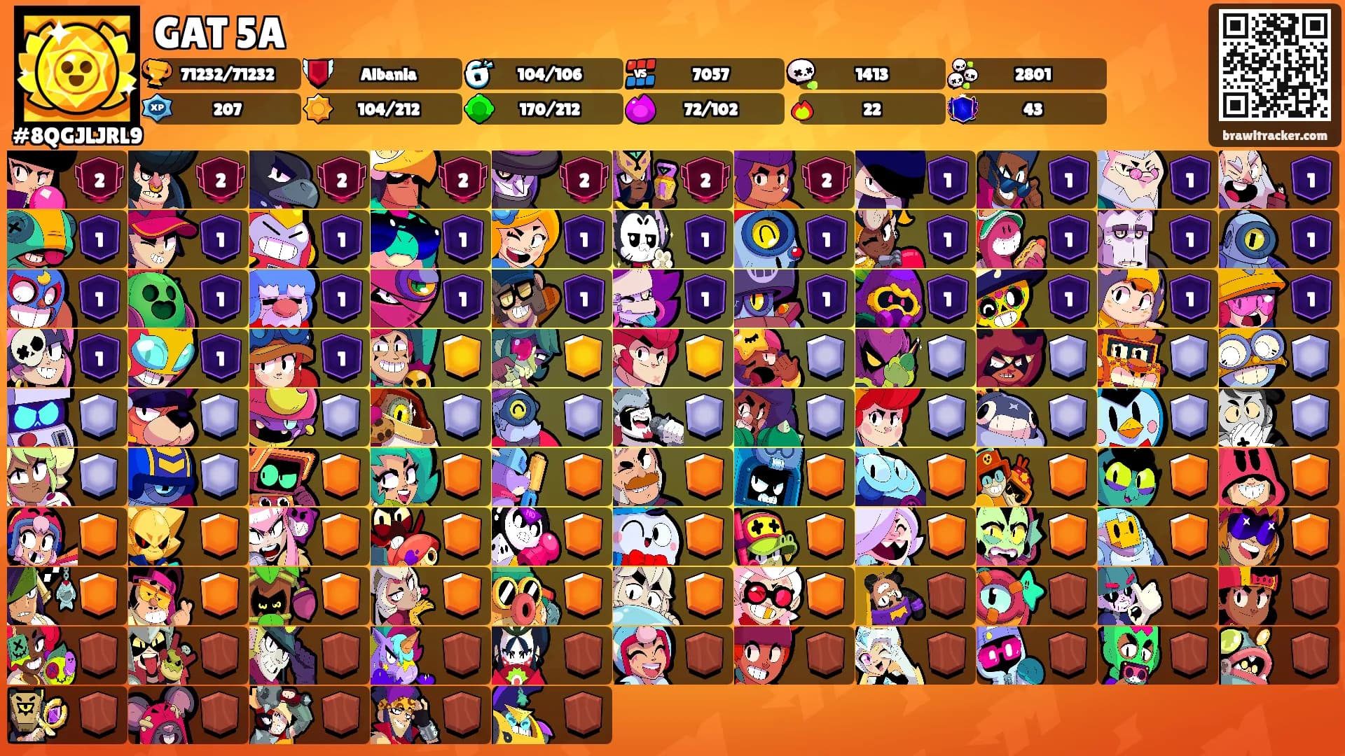 GAT 5A's Ranks