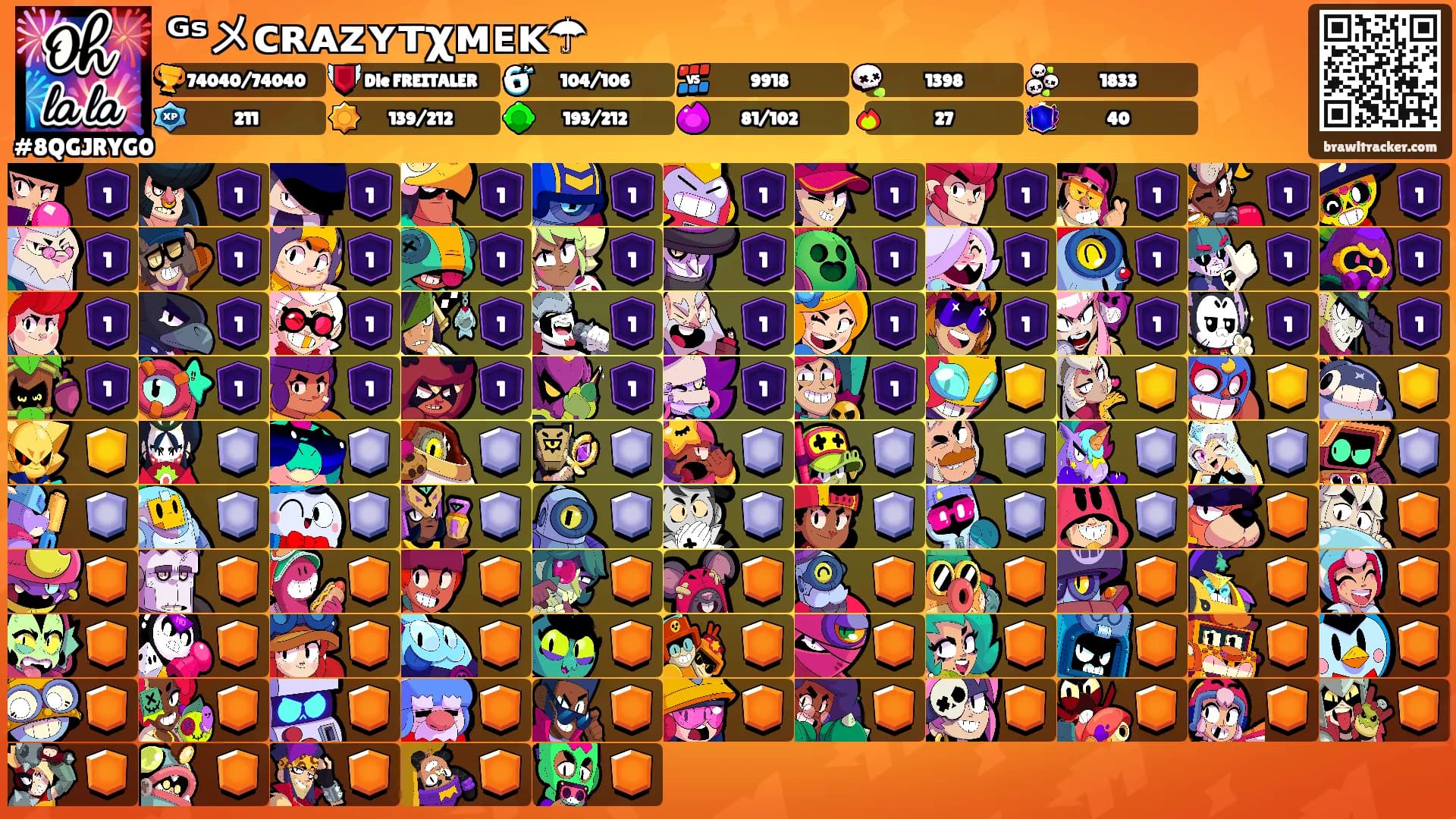 ᴳˢメᴄʀᴀᴢʏᴛχᴍᴇᴋ☂'s Ranks