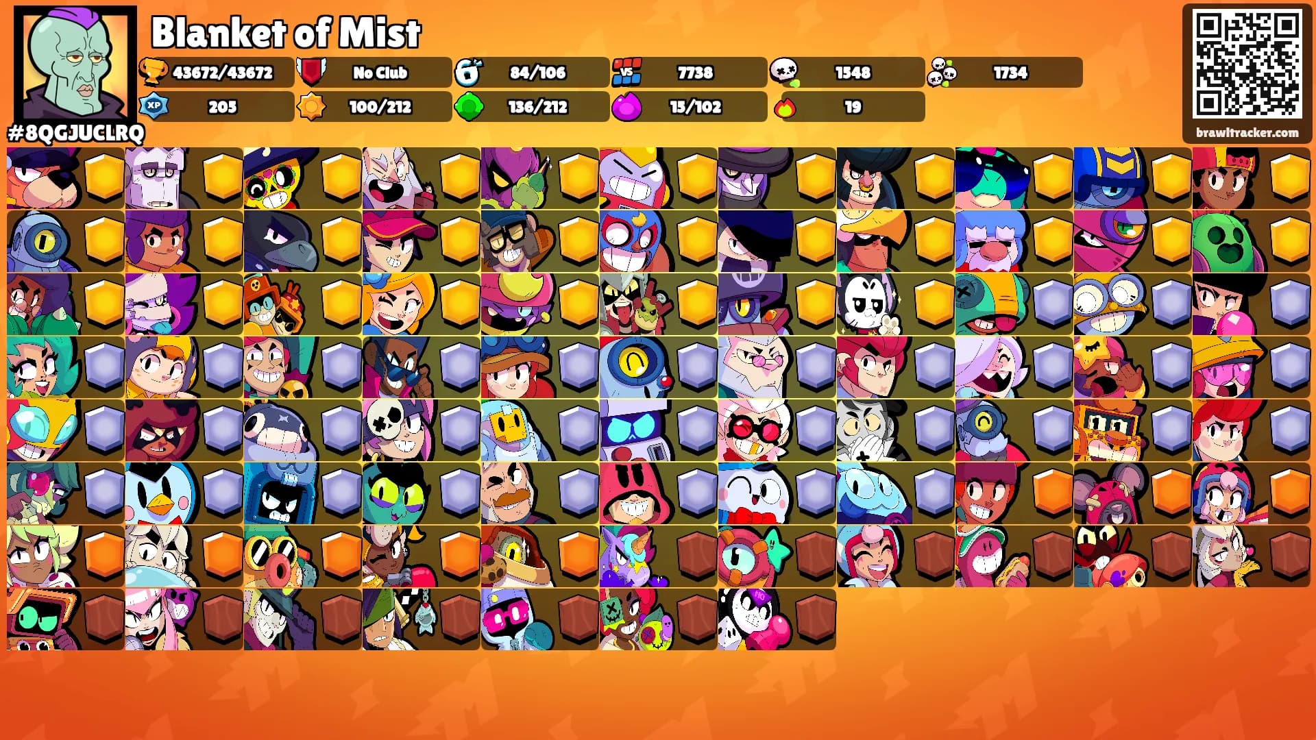 Blanket of Mist's Ranks