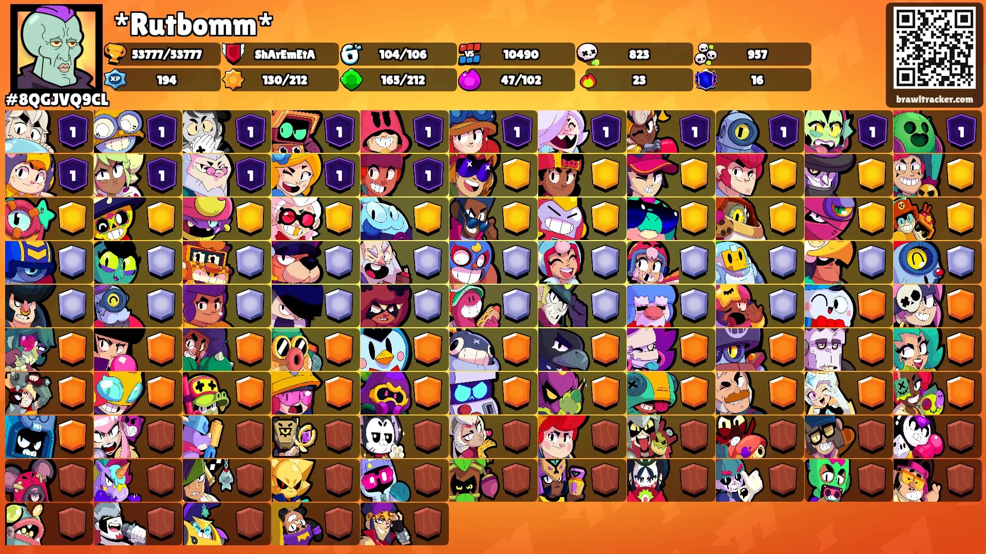 *Rutbomm*'s Ranks