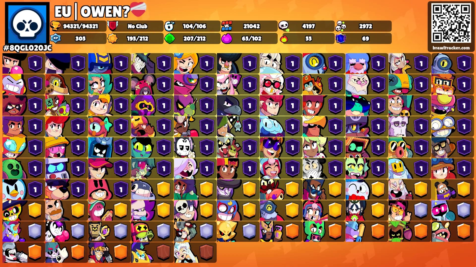 EU|OWEN?❤️‍🩹's Ranks