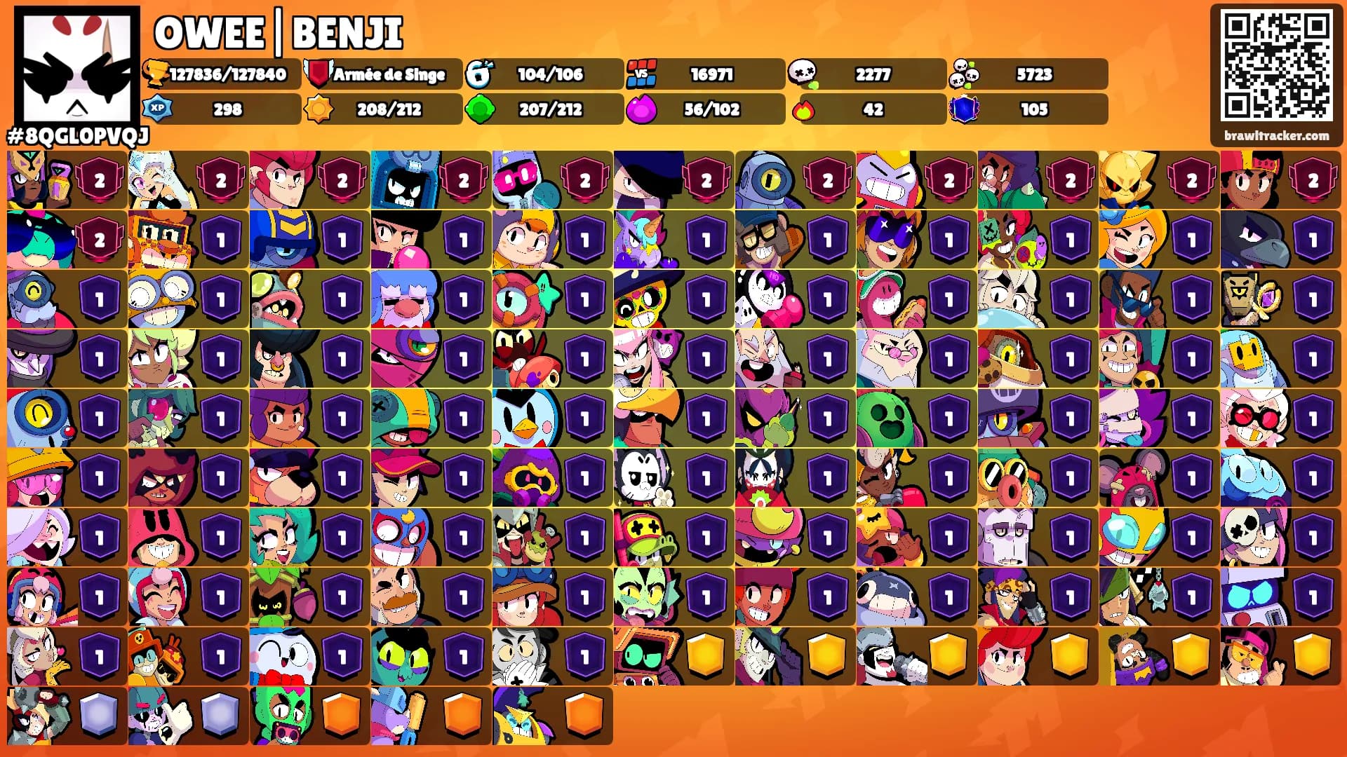OWEE|BENJI's Ranks