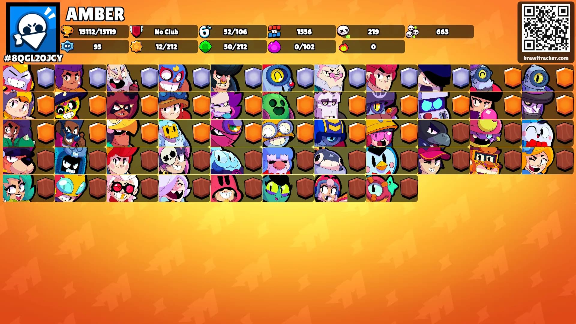 AMBER's Ranks