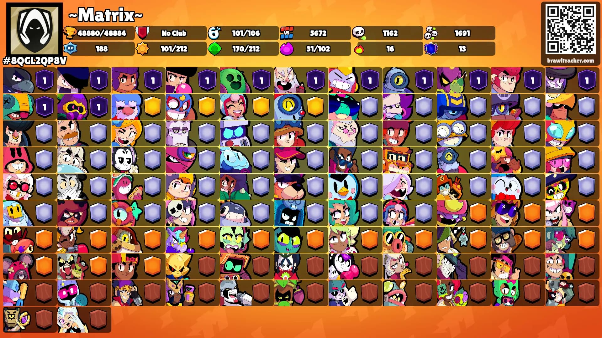 ~Matrix~'s Ranks