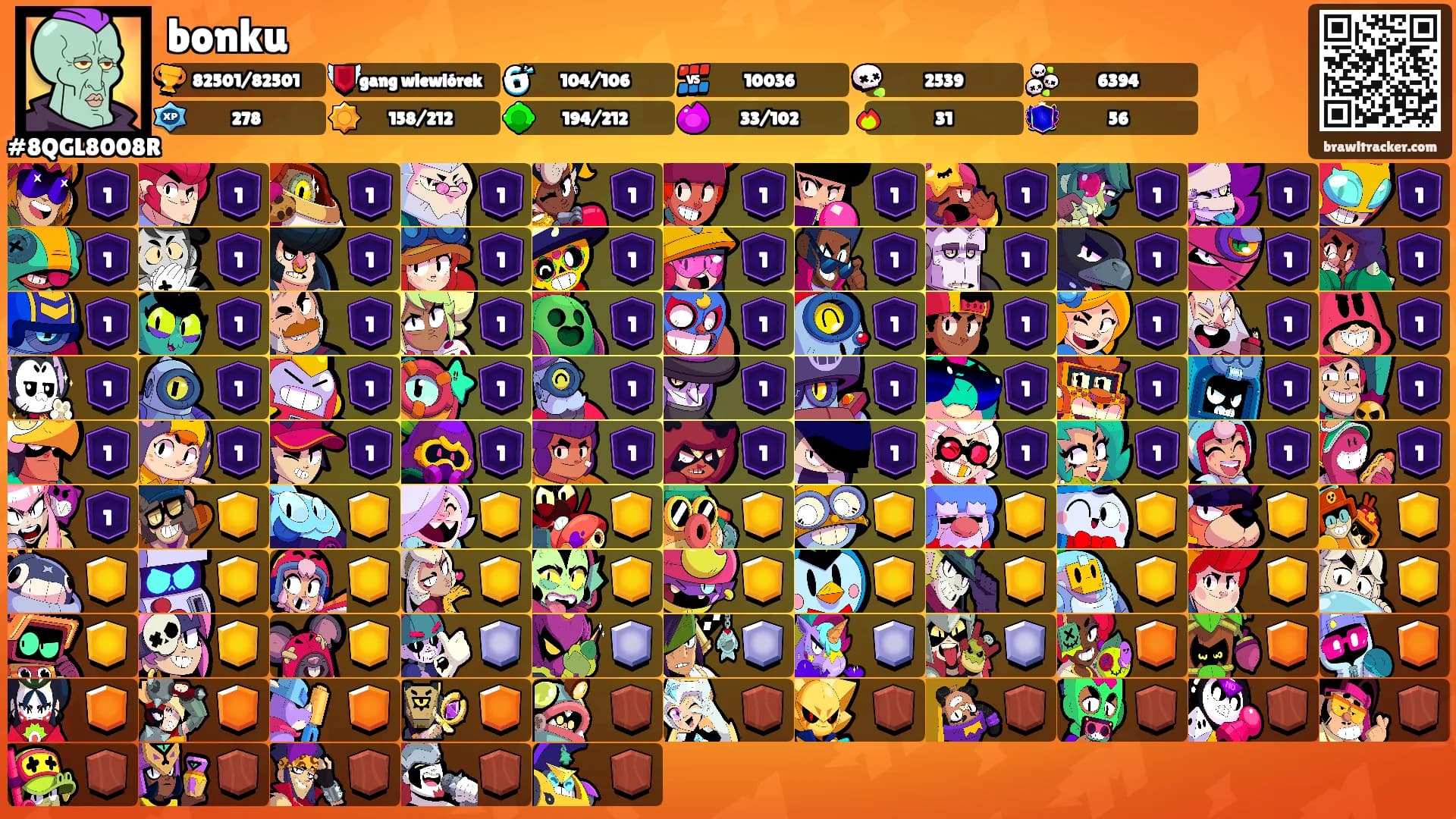 bonku's Ranks