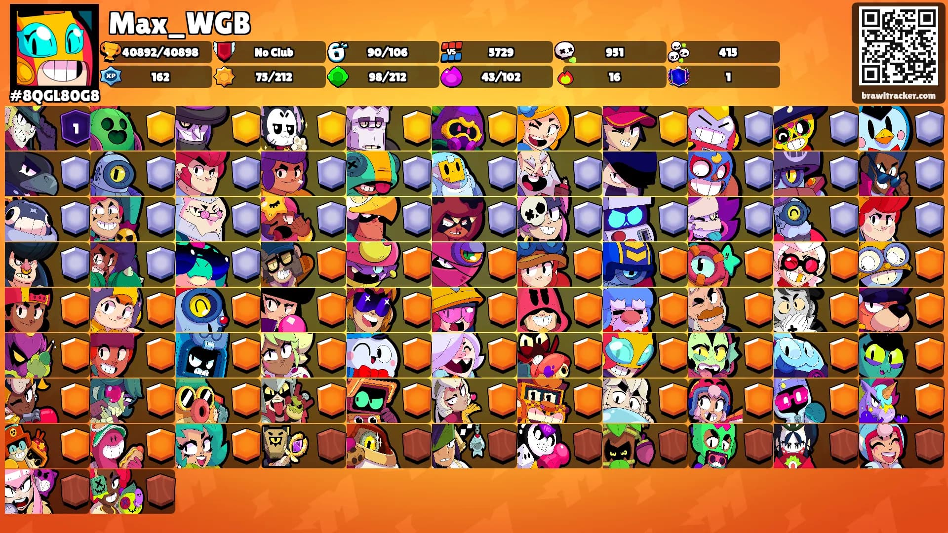 Max_WGB's Ranks