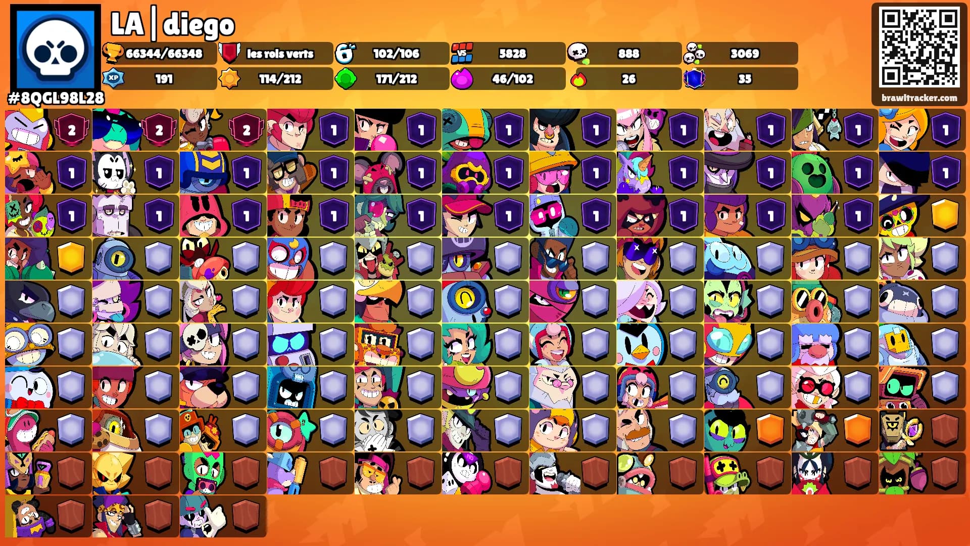 LA|diego's Ranks