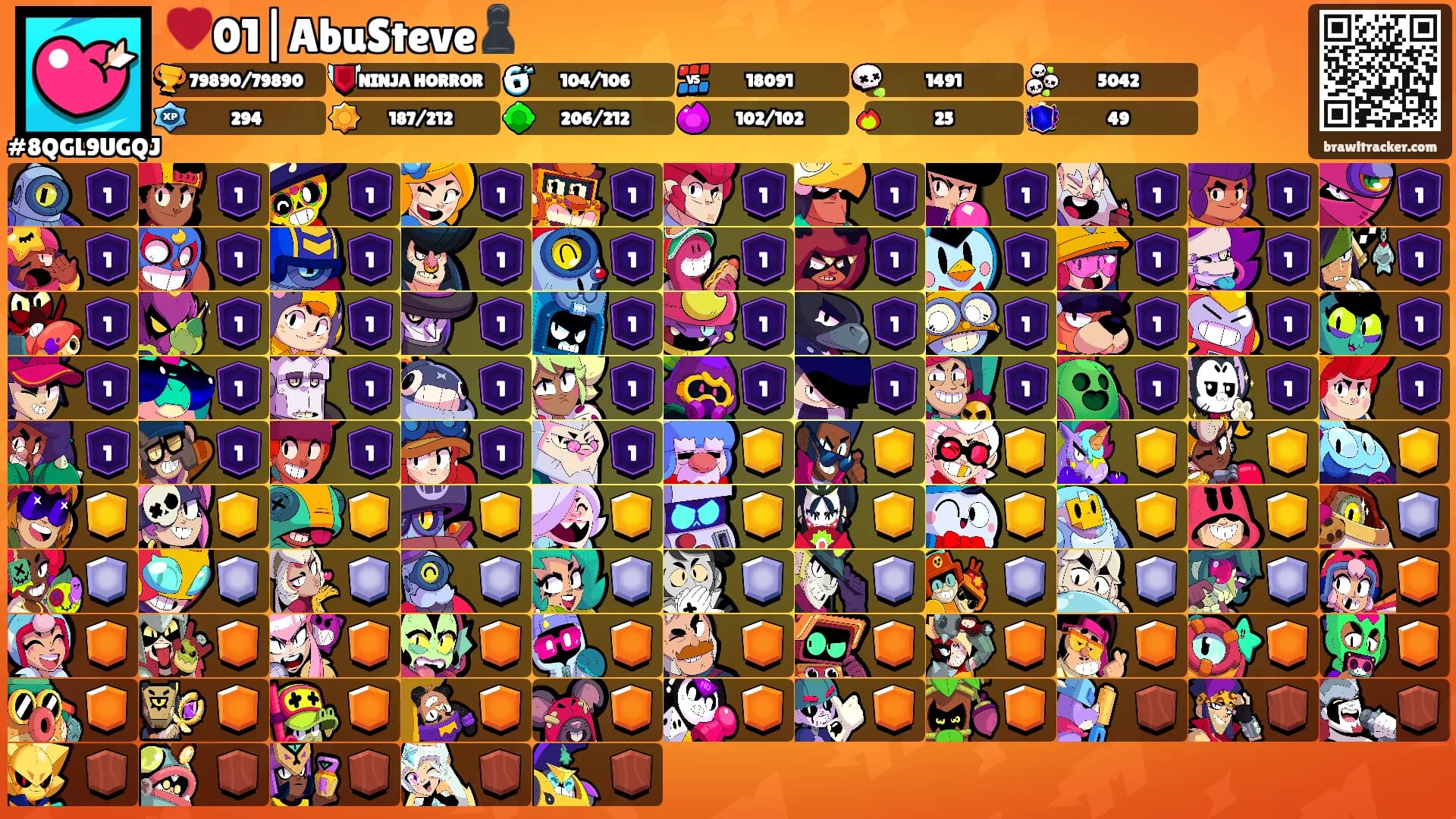 ♥️01|AbuSteve♟️'s Ranks