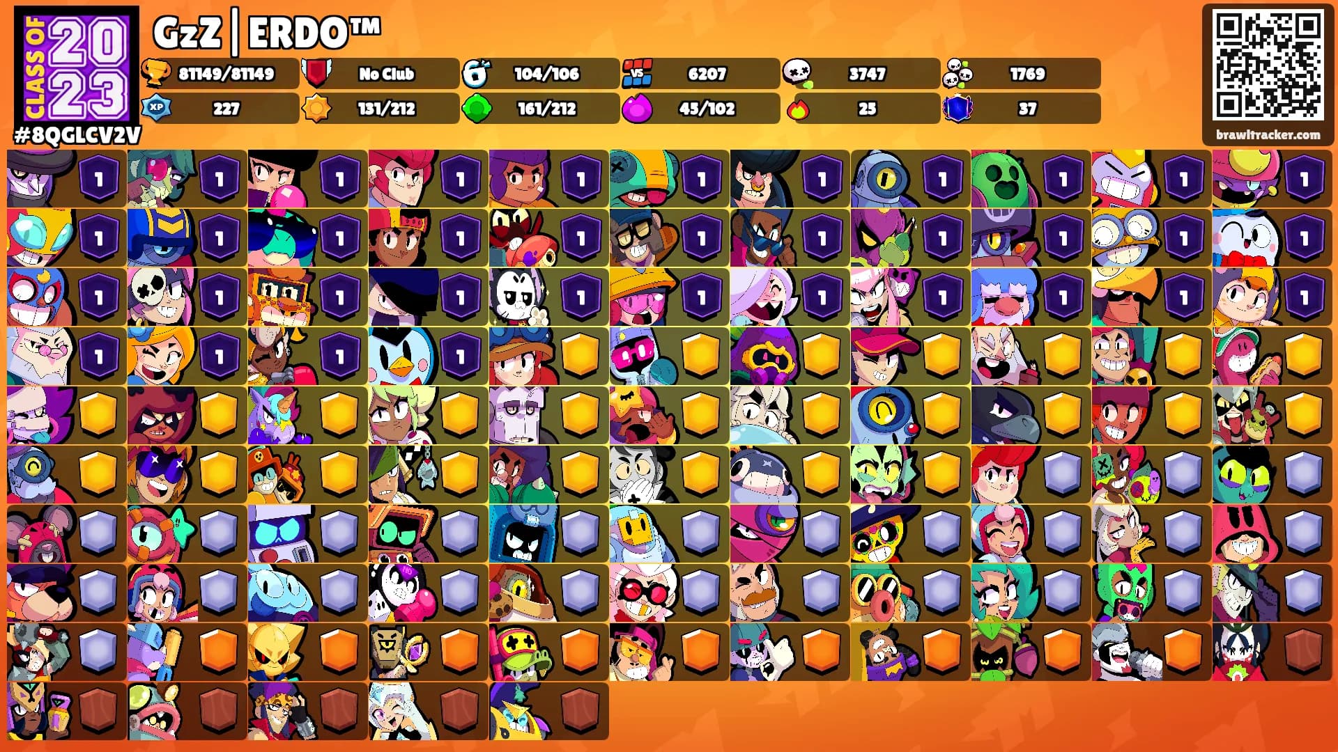 GzZ|ERDO™'s Ranks