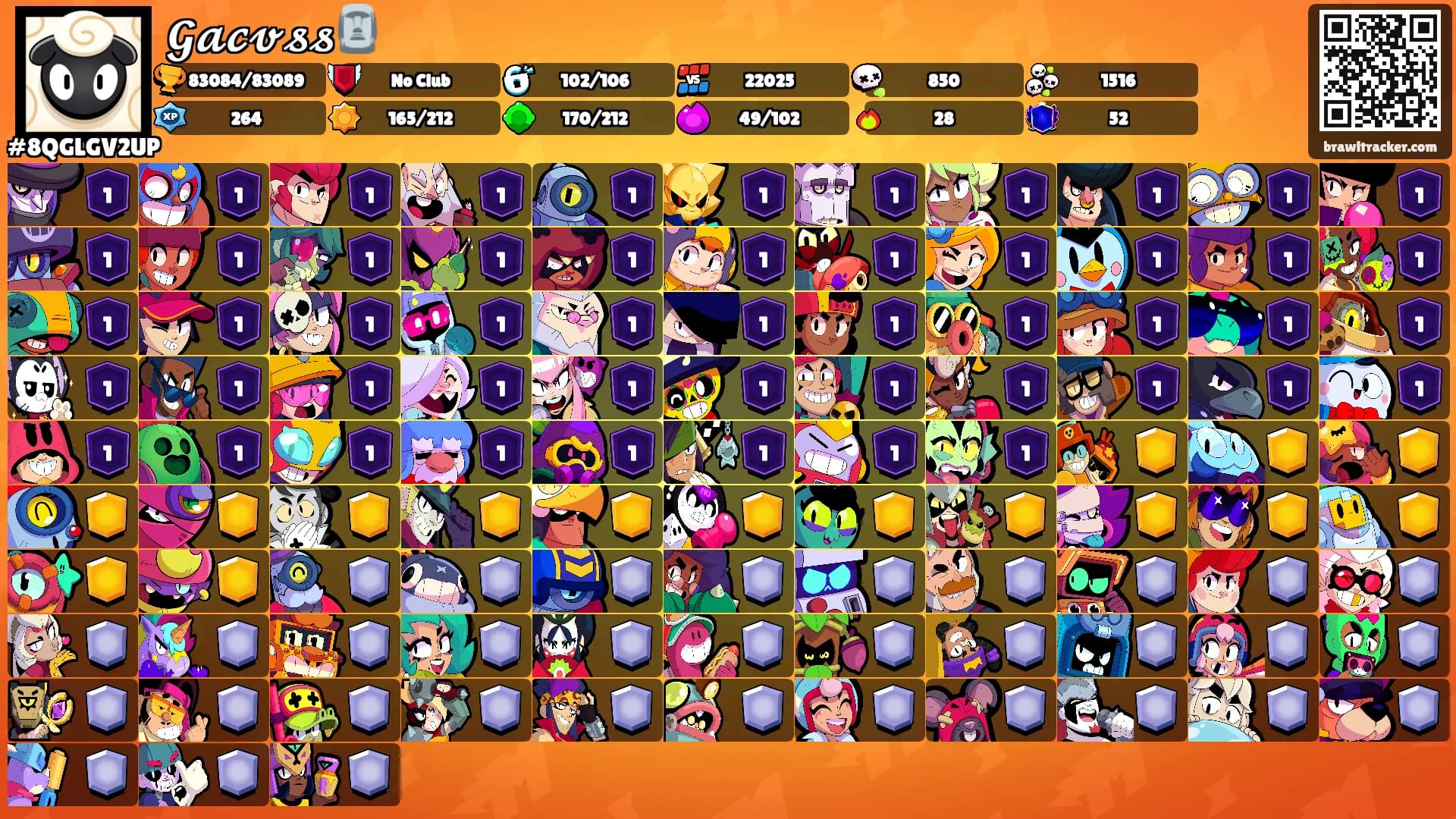 𝓖𝓪𝓬𝓿𝓼𝓼🗿's Ranks