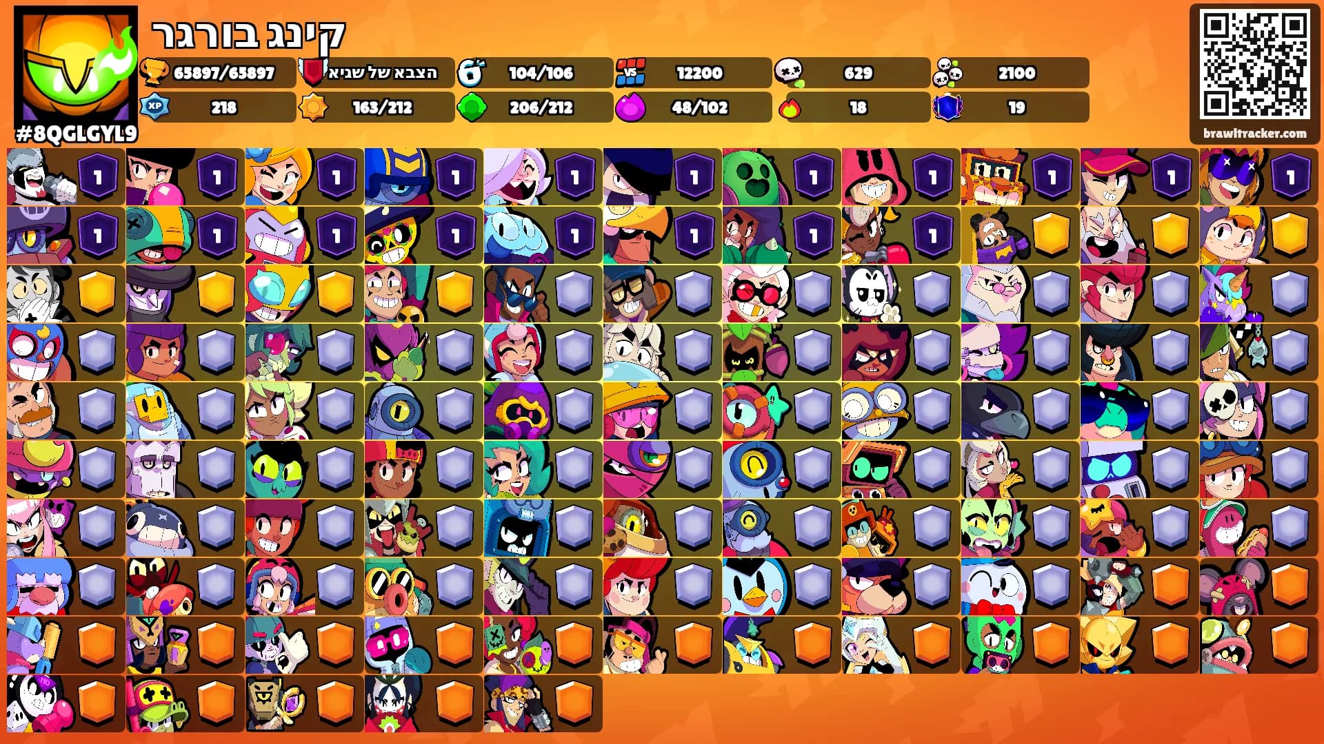 קינג בורגר's Ranks