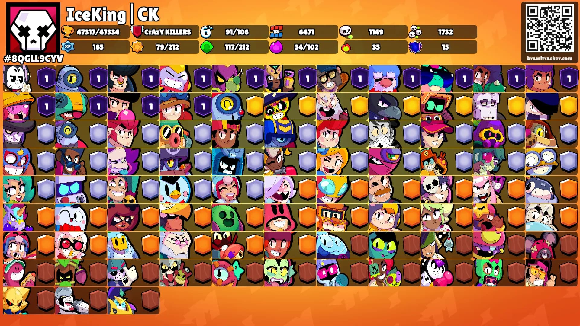 IceKing|CK's Ranks