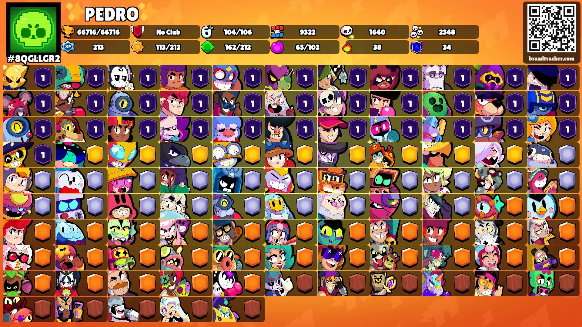 ✨PEDRO✨'s Ranks