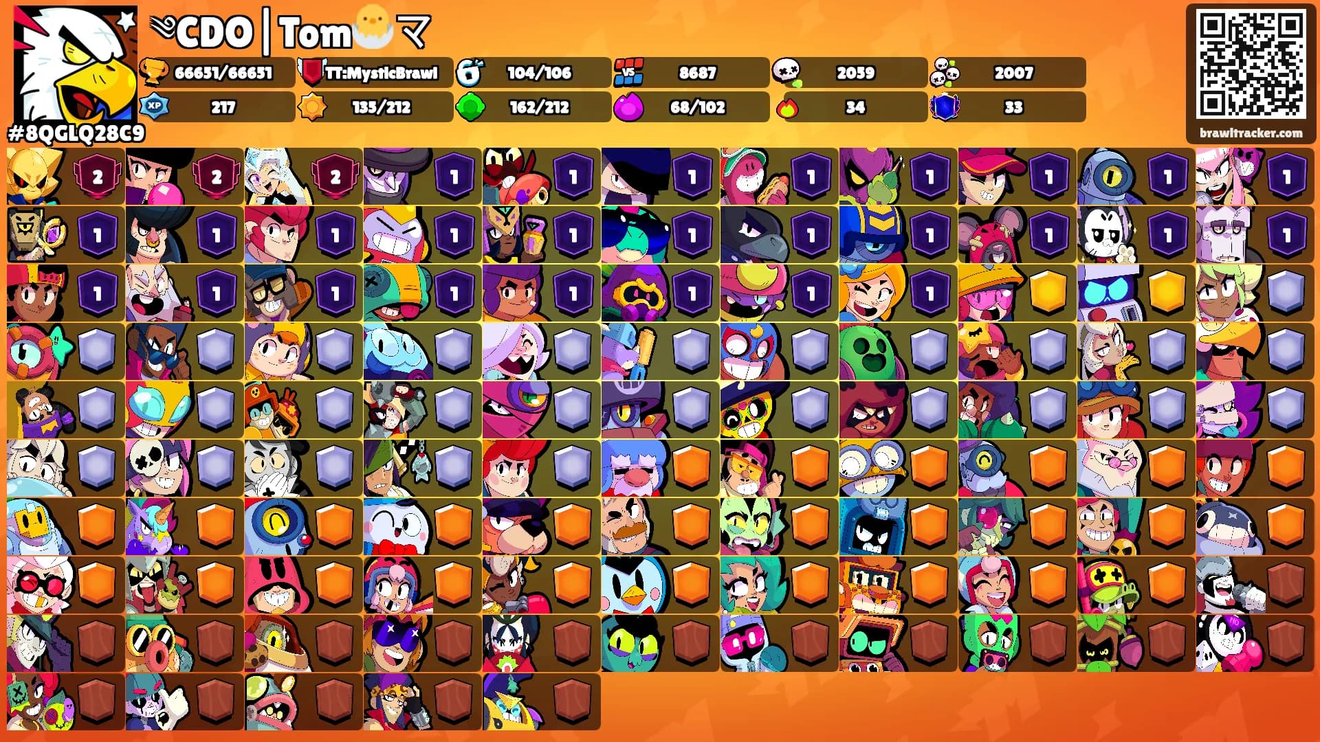 ༄CDO|Tom🐣マ's Ranks