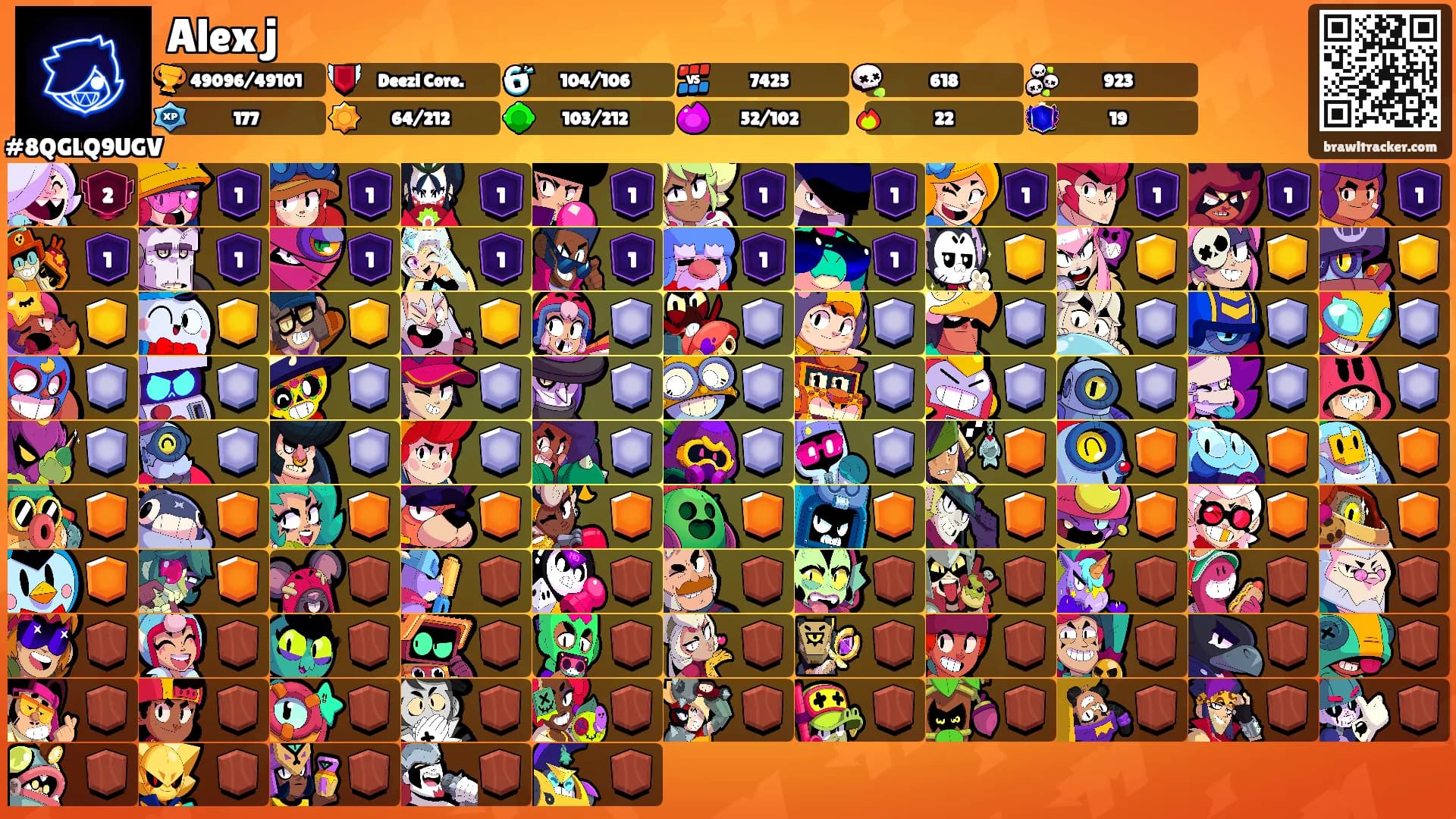 Alex j's Ranks