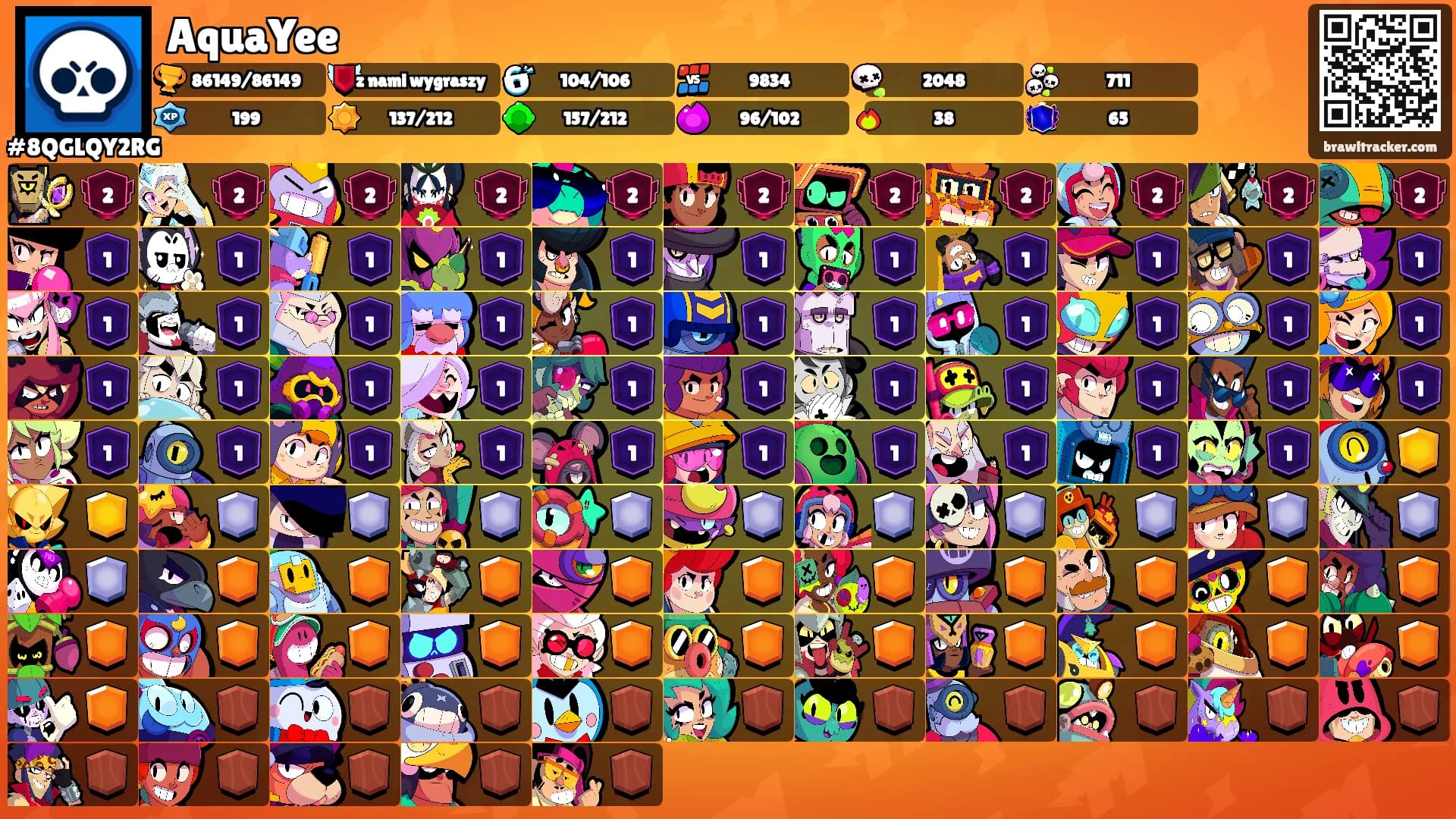 AquaYee's Ranks