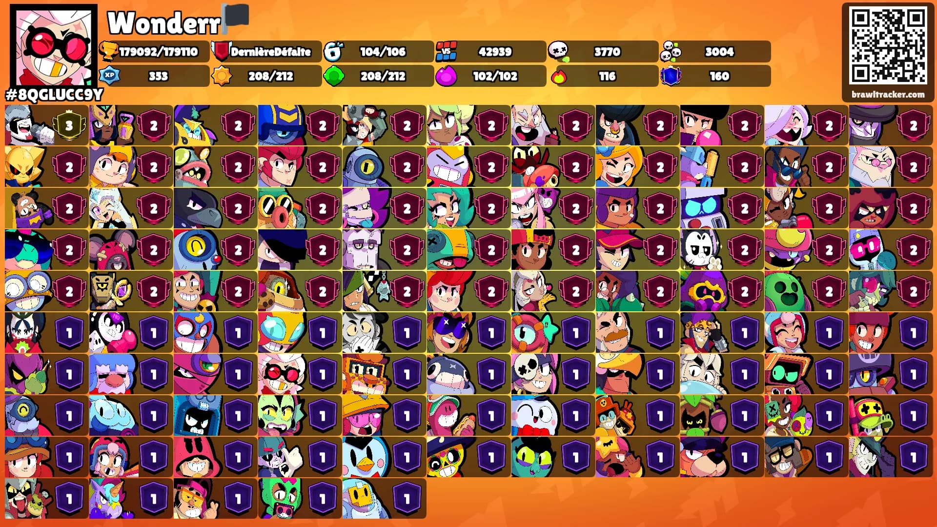 Wonderr🏴's Ranks