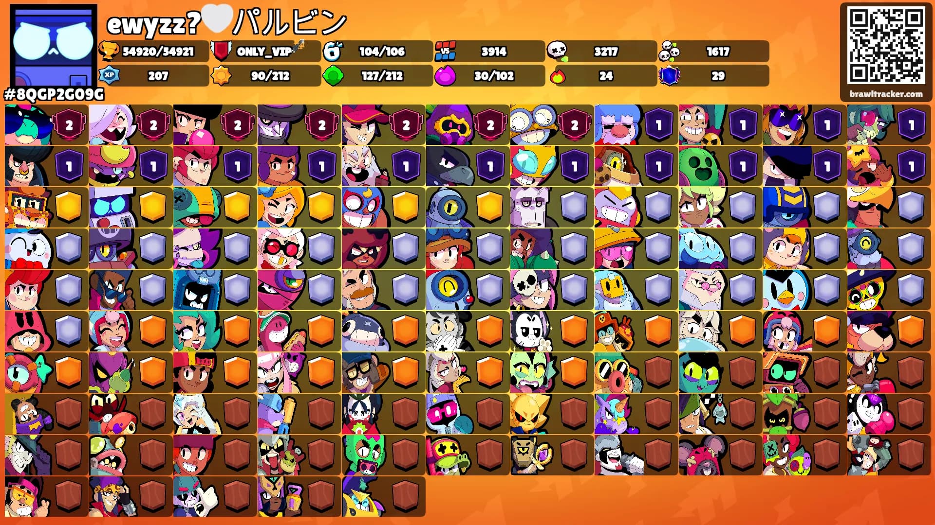 ewyzz?🤍パルビン's Ranks
