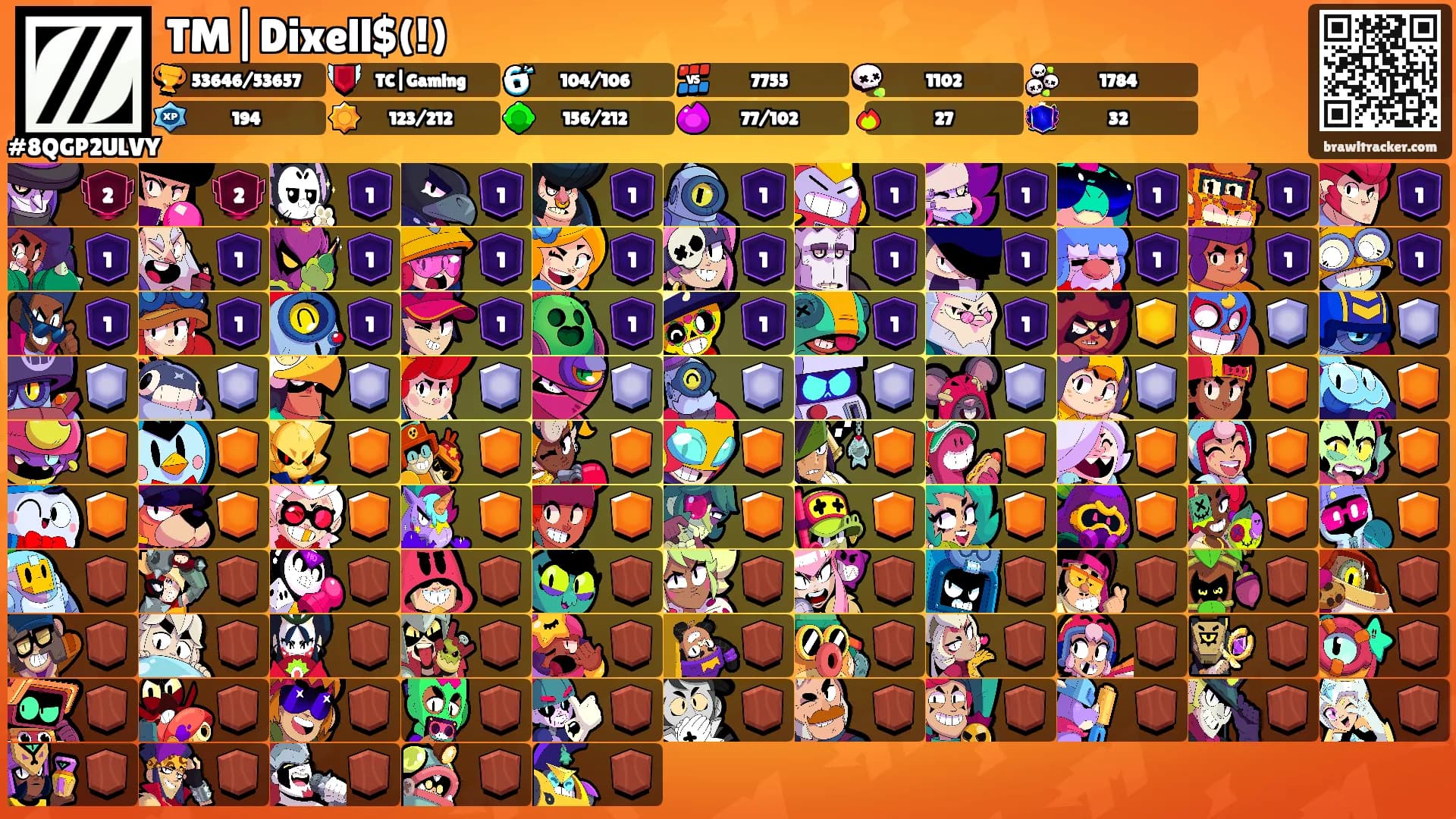 TM|Dixell$(!)'s Ranks