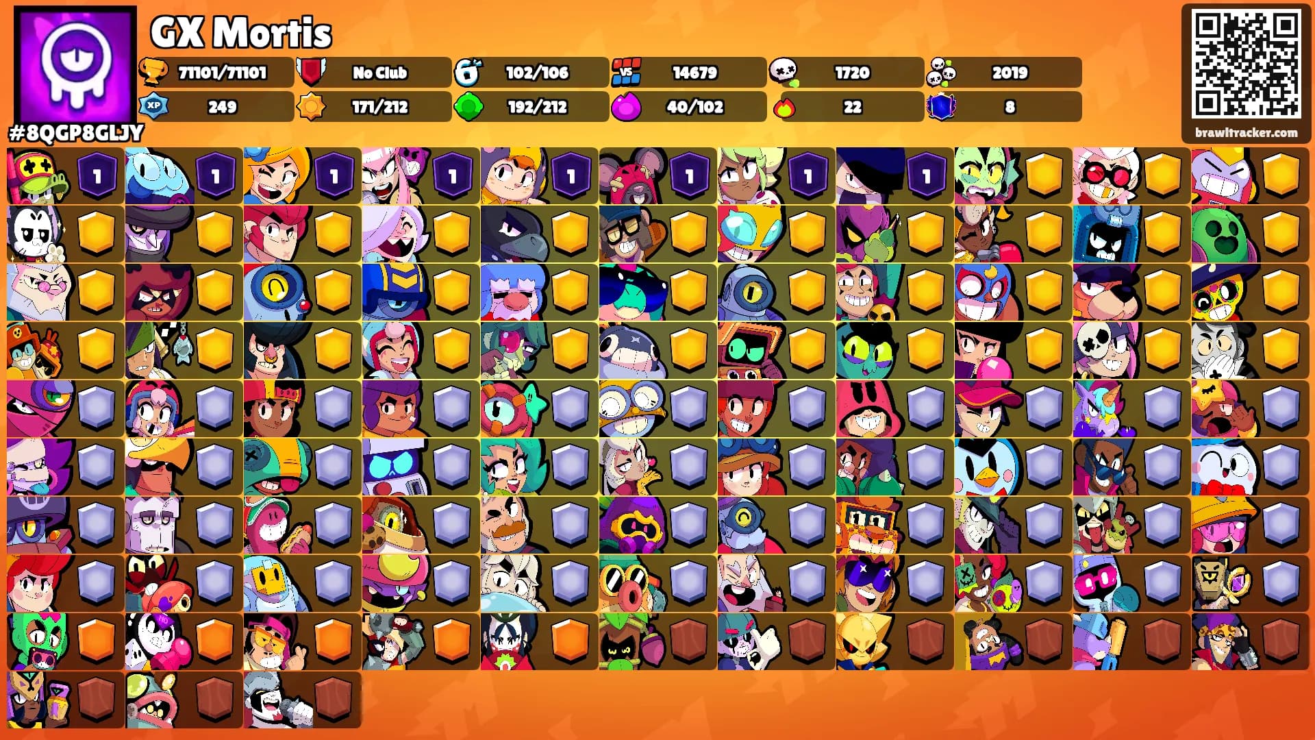 GX Mortis's Ranks