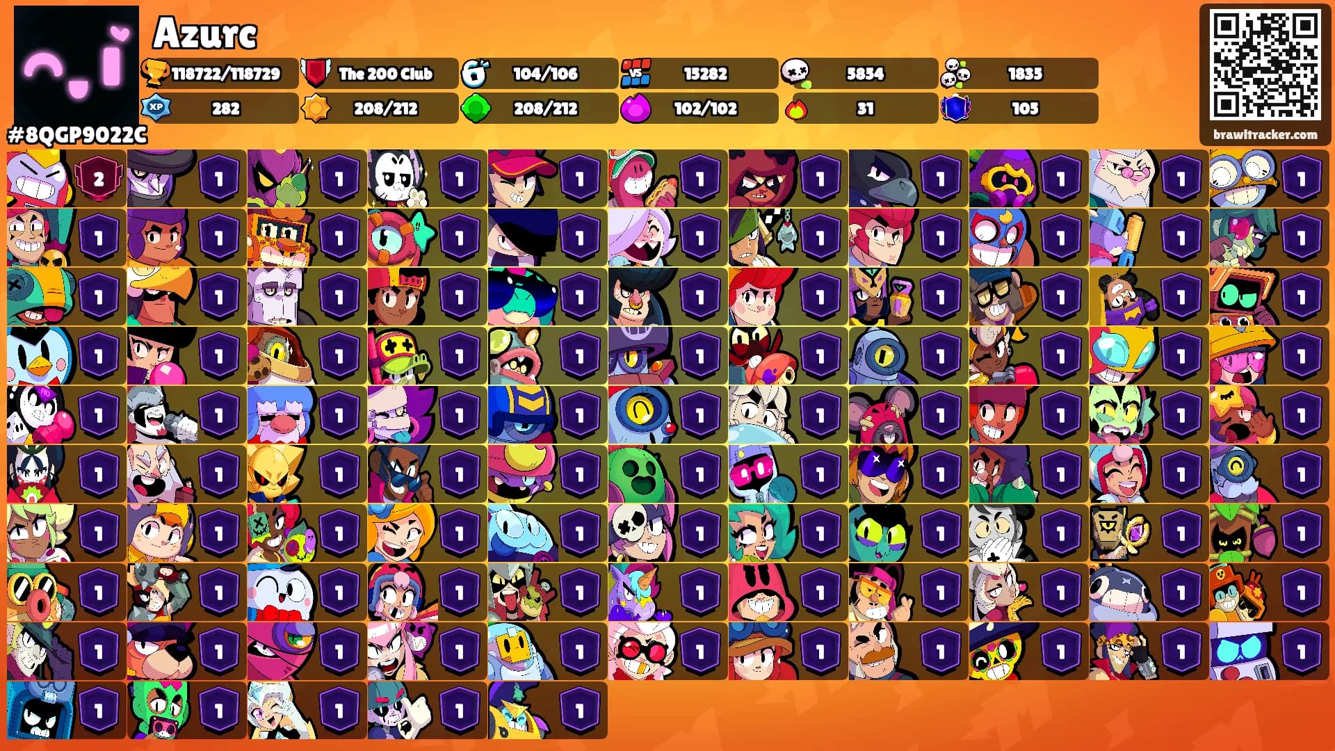 Azurc's Ranks