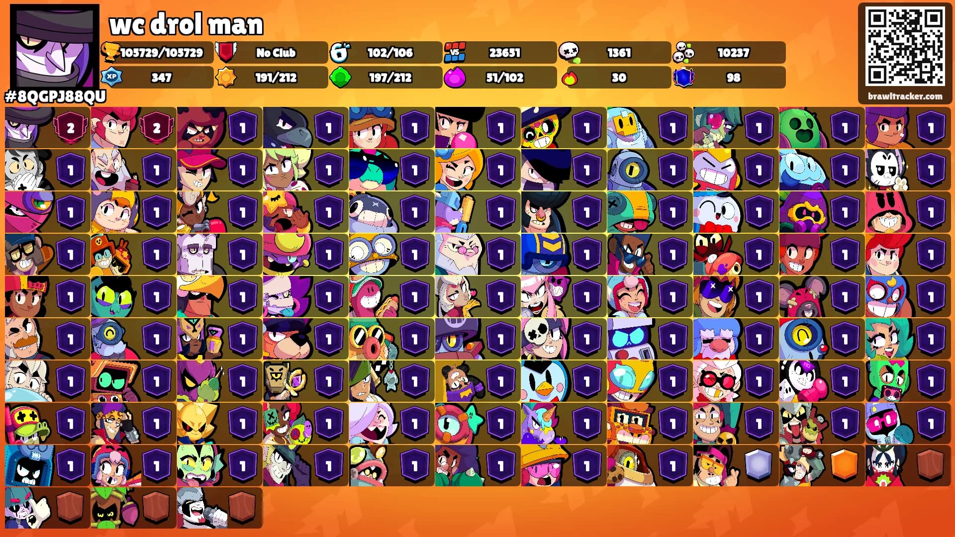 wc drol man's Ranks