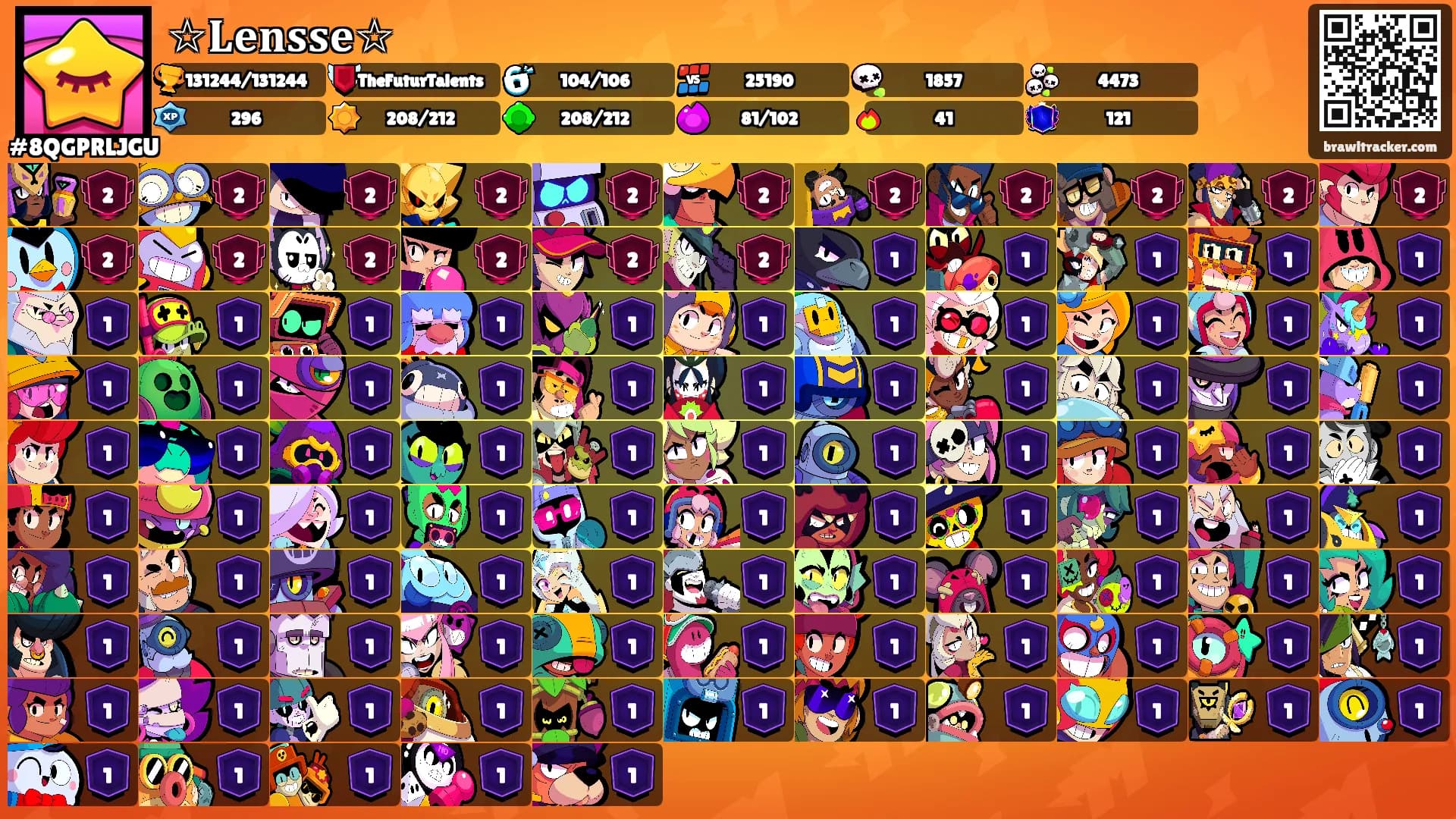 ☆𝐋𝐞𝐧𝐬𝐬𝐞☆'s Ranks