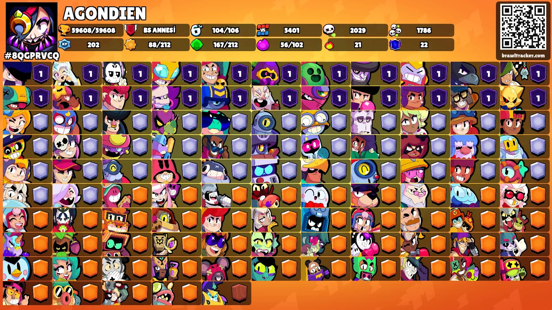 AGONDIEN's Ranks