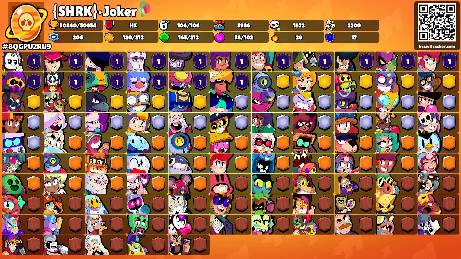 {SHRK}•Joker🥀's Ranks
