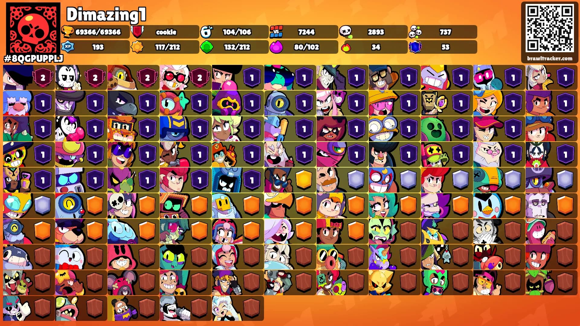Dimazing1's Ranks