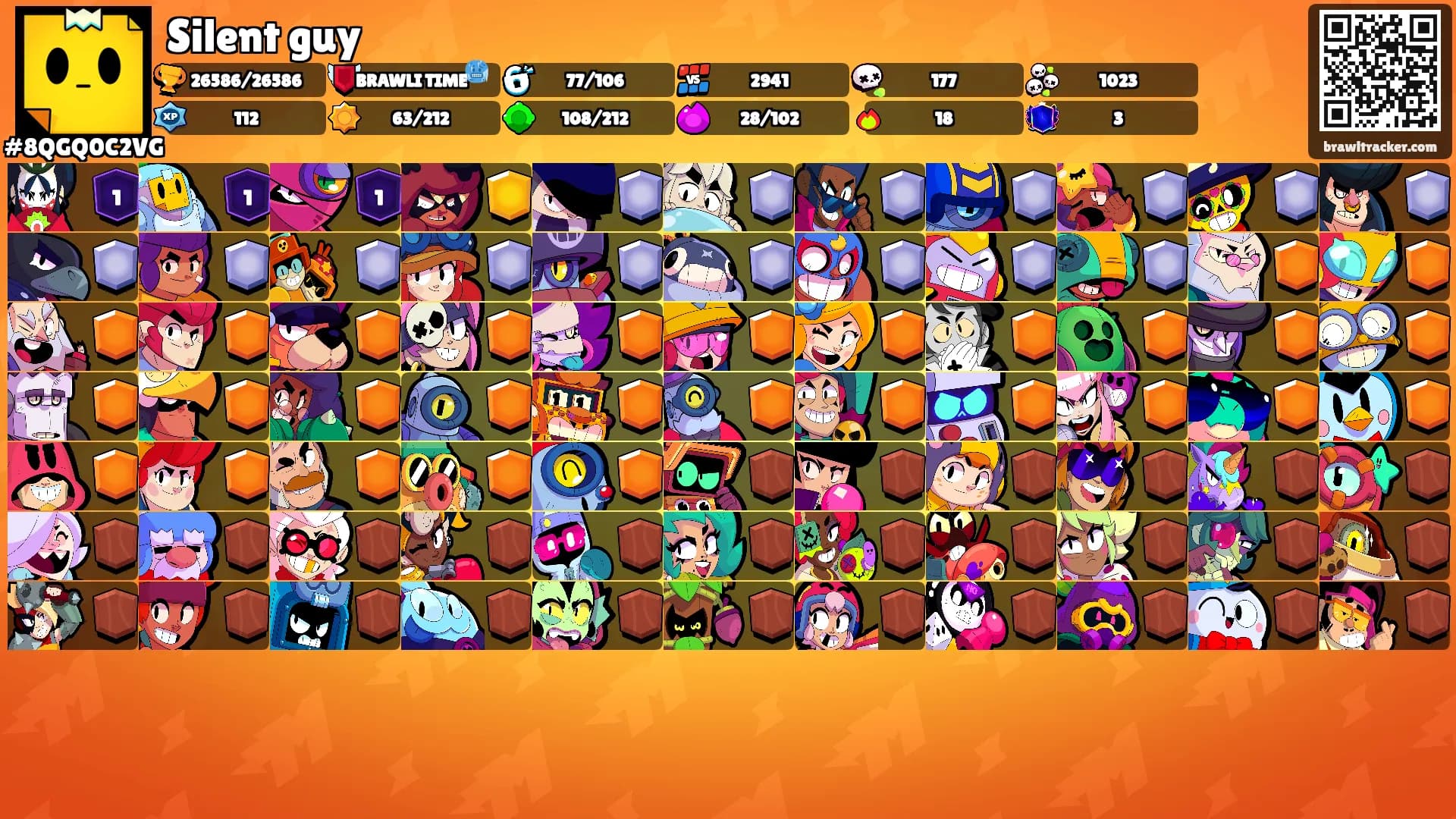 Silent guy's Ranks