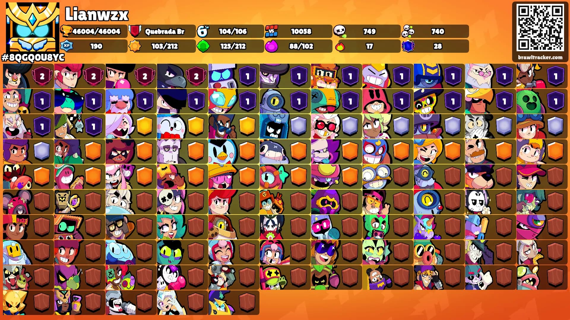 Lianwzx's Ranks