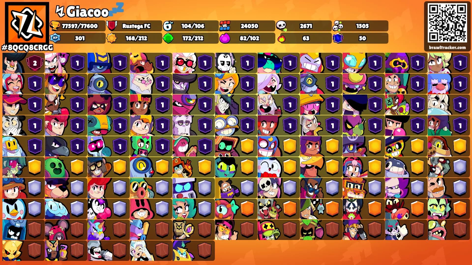 ↯Giacoo💤's Ranks