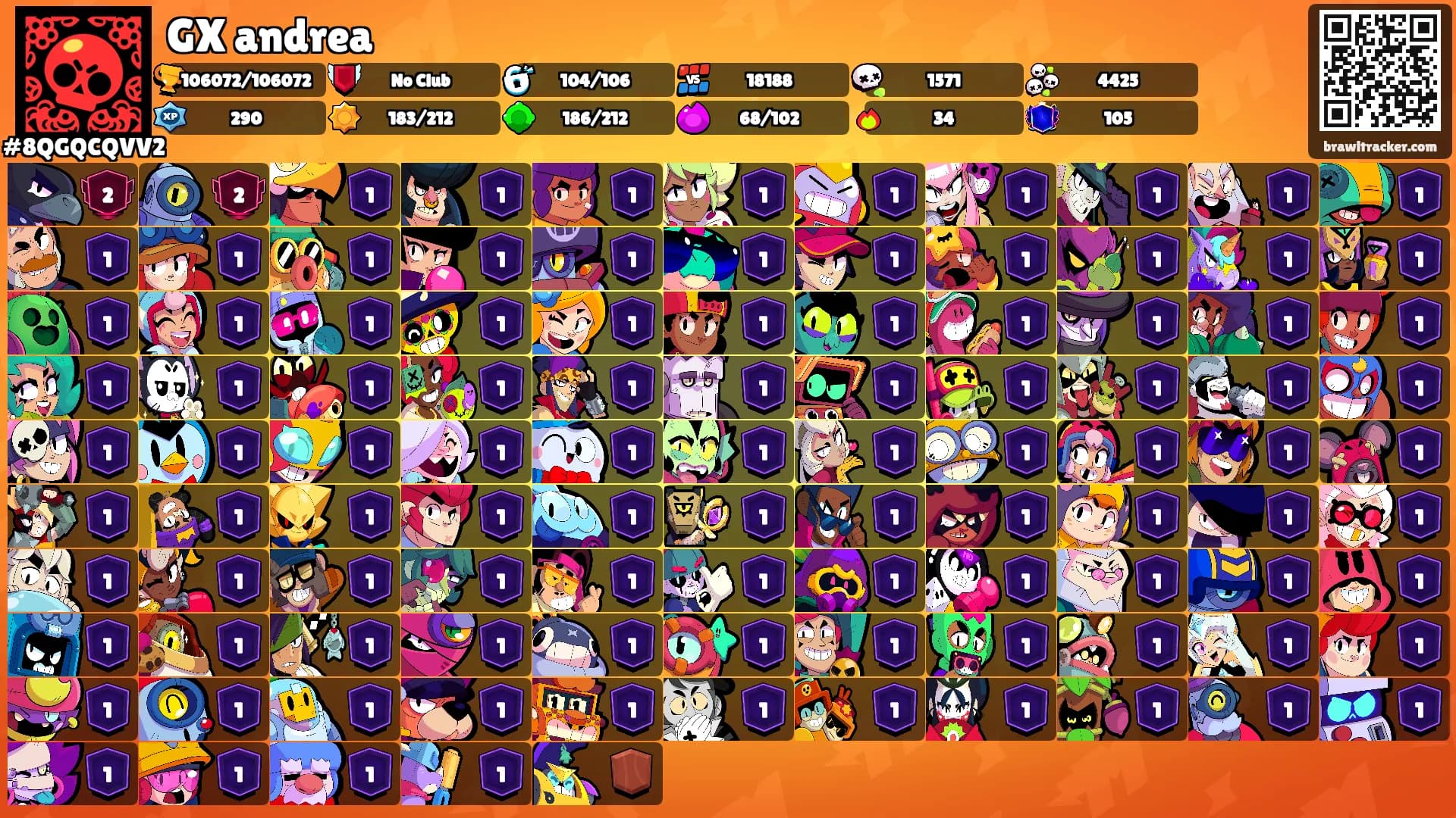 GX andrea's Ranks