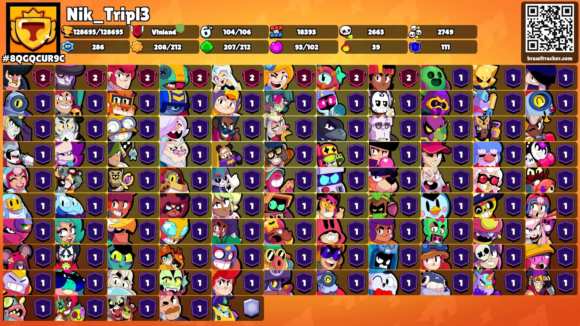 Nik_Tripl3's Ranks