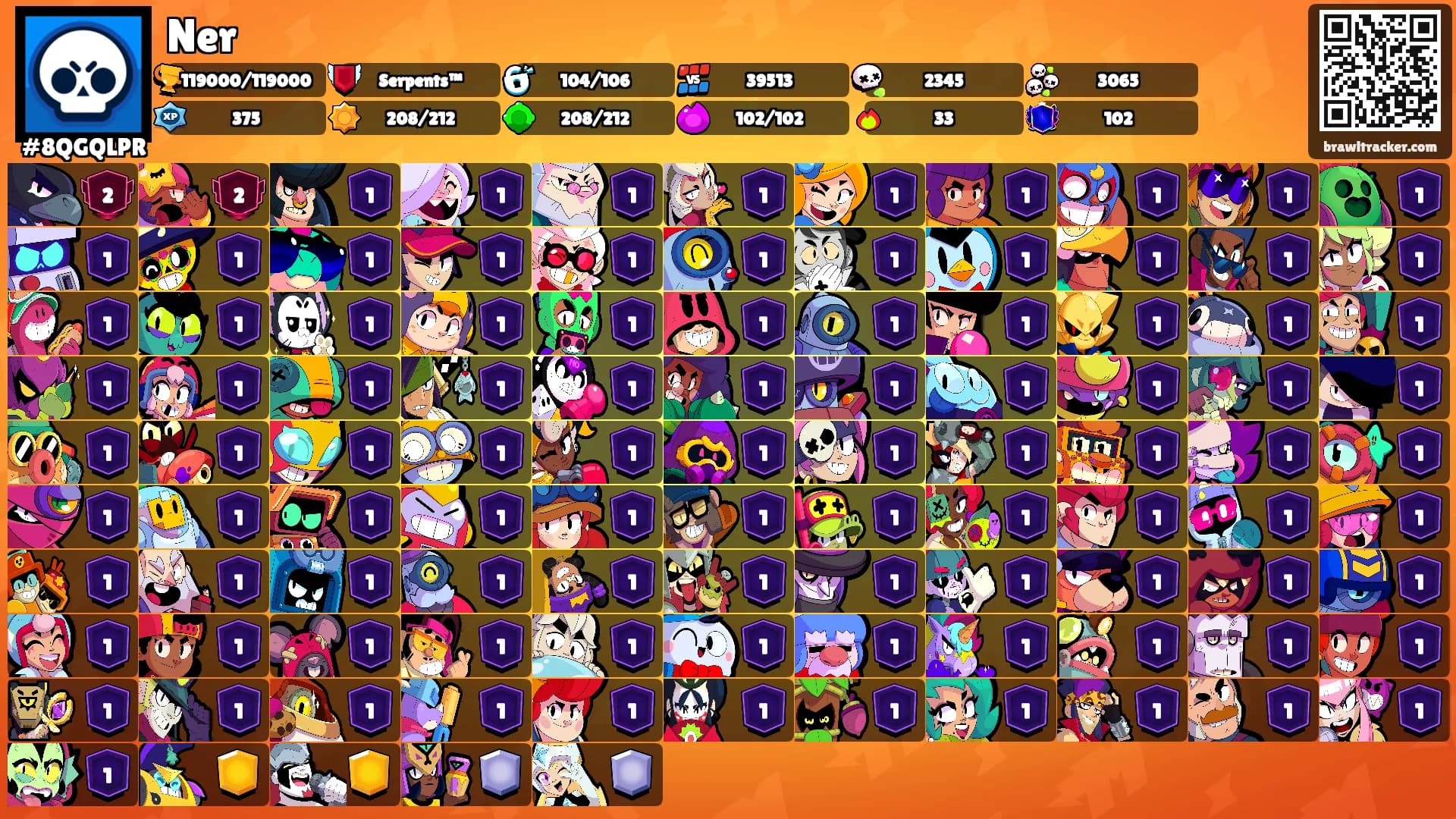 Ner's Ranks