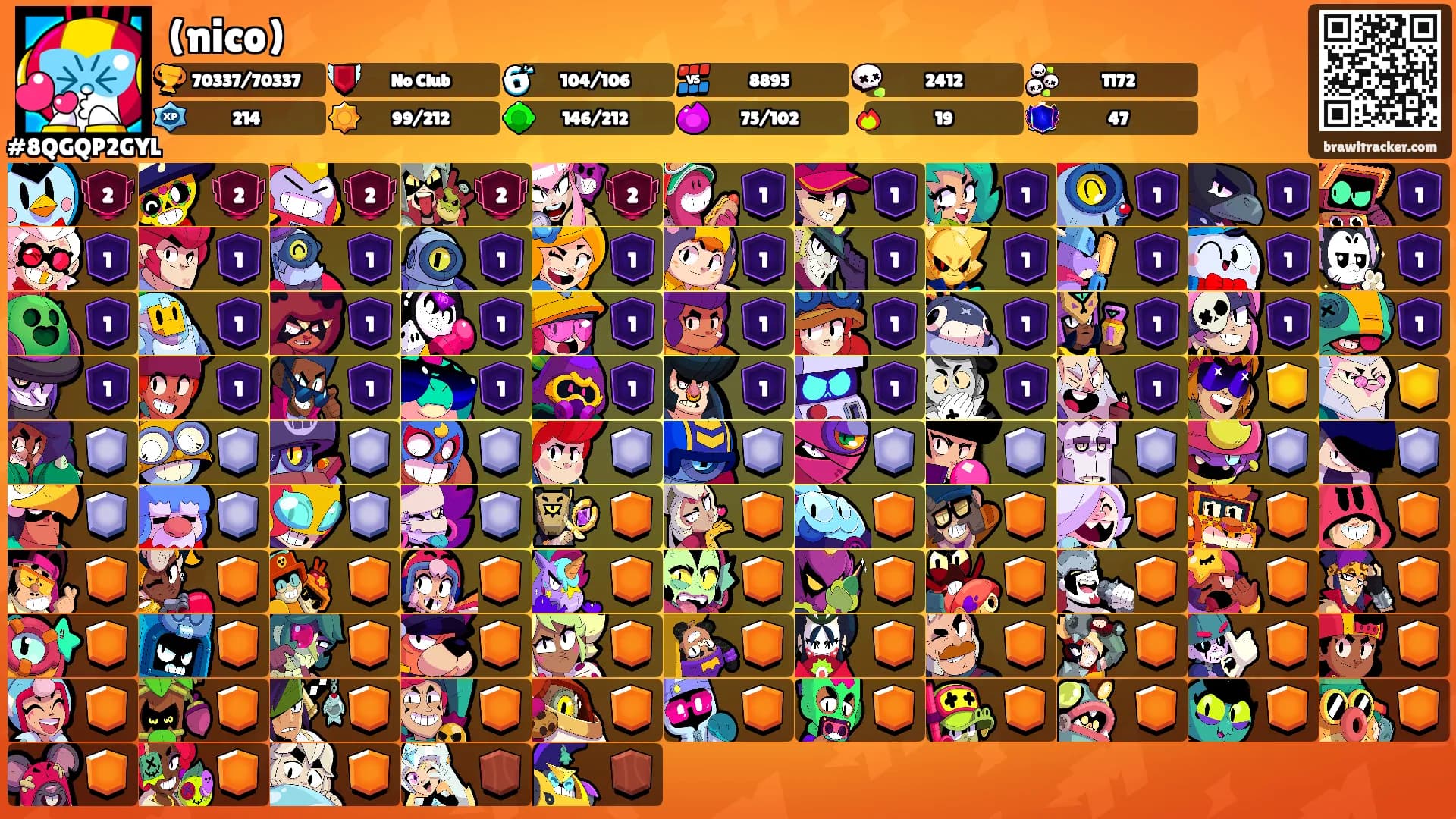 (nico)'s Ranks