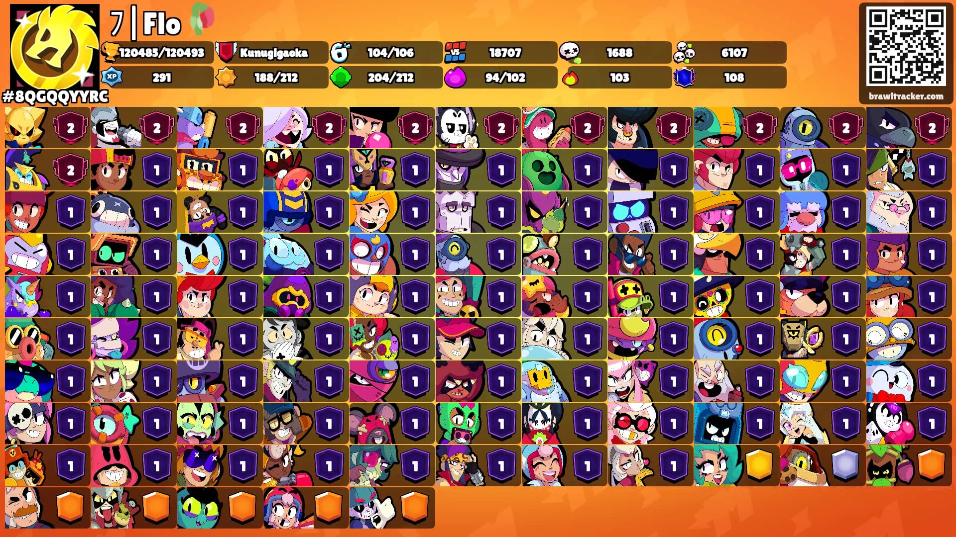 ﾌ|Flo 🥀's Ranks