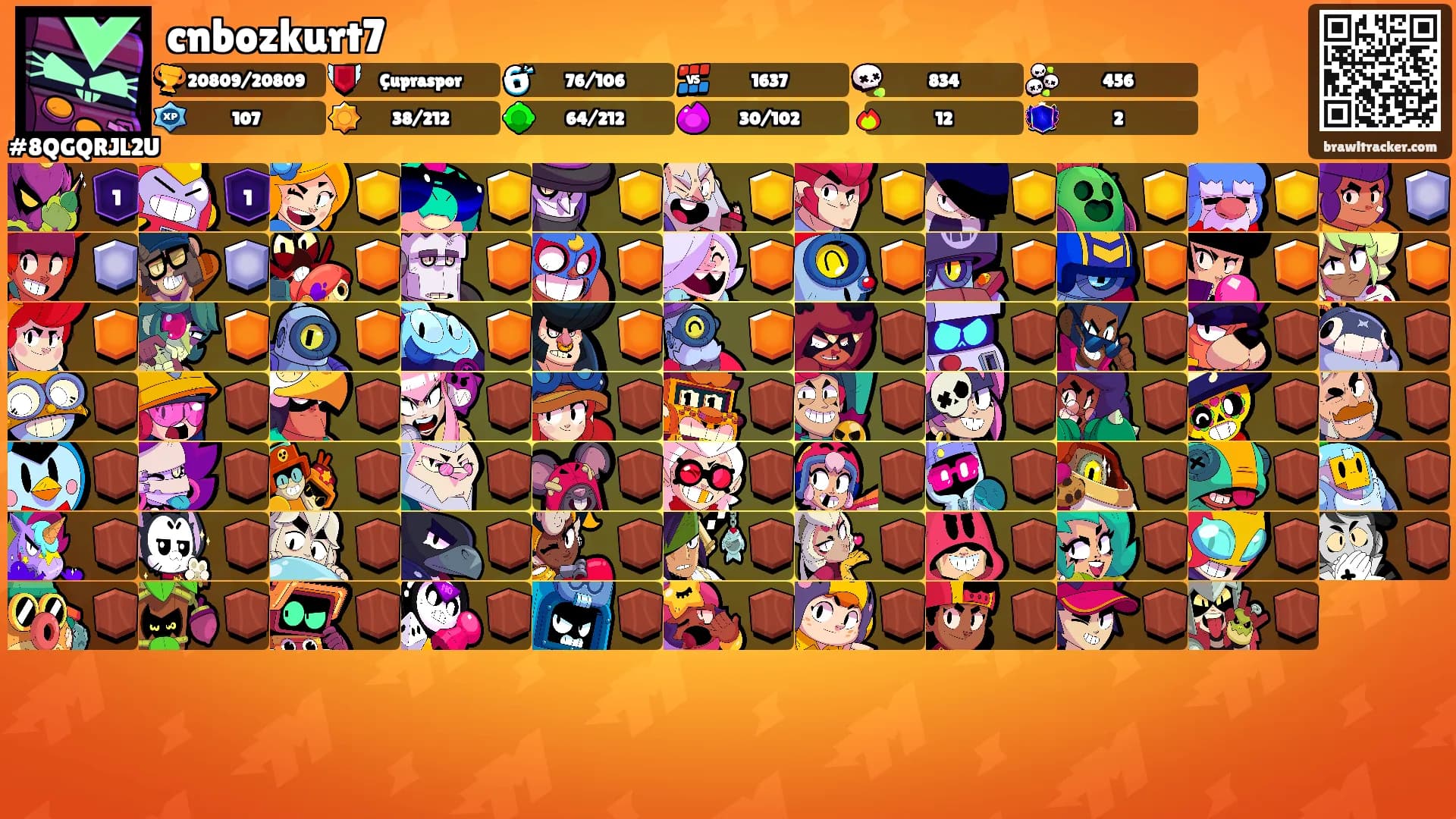 cnbozkurt7's Ranks
