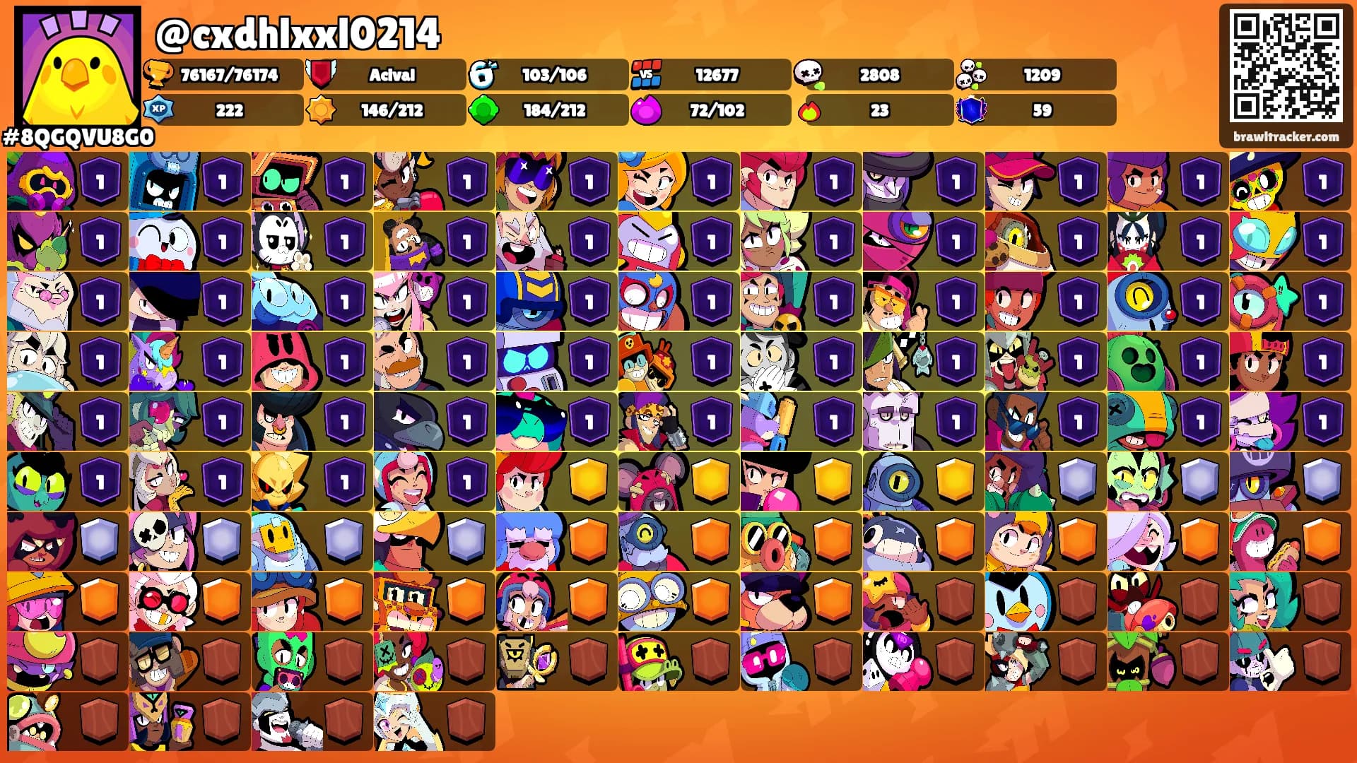 @cxdhlxxl0214's Ranks